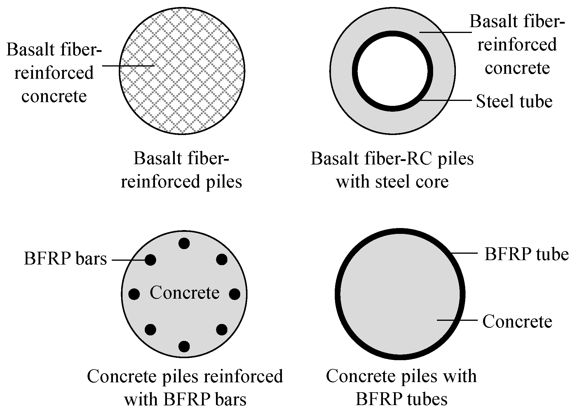 Buildings 15 02525 g013