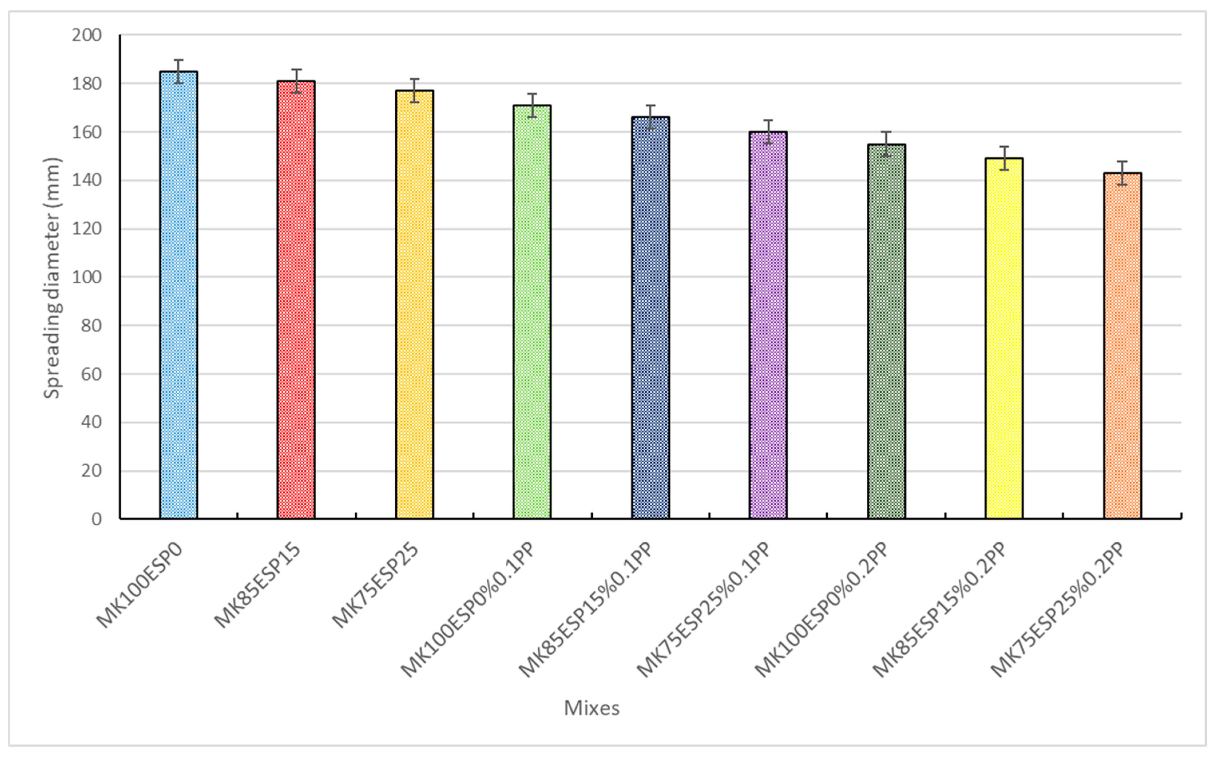 Buildings 15 02526 g003