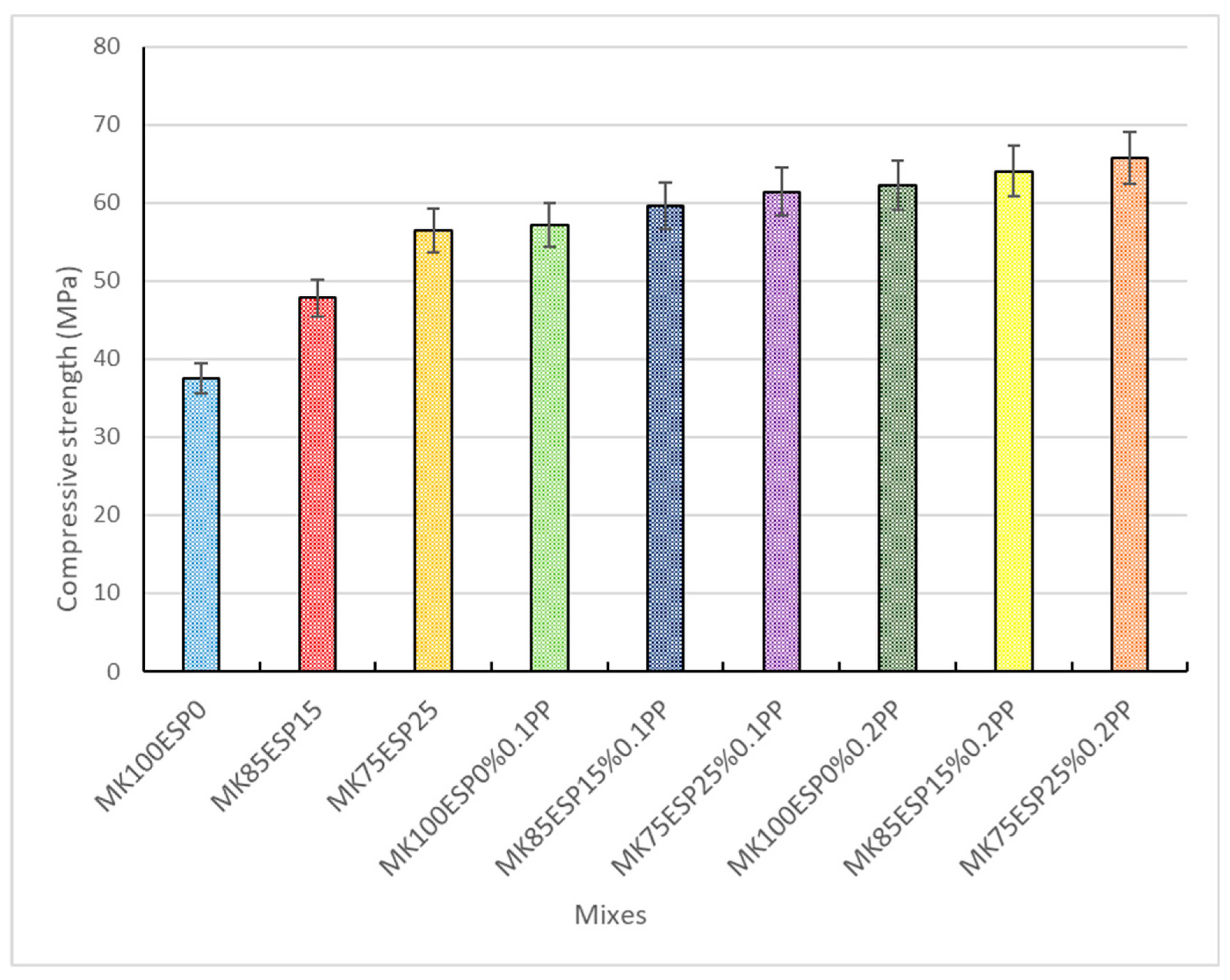 Buildings 15 02526 g007