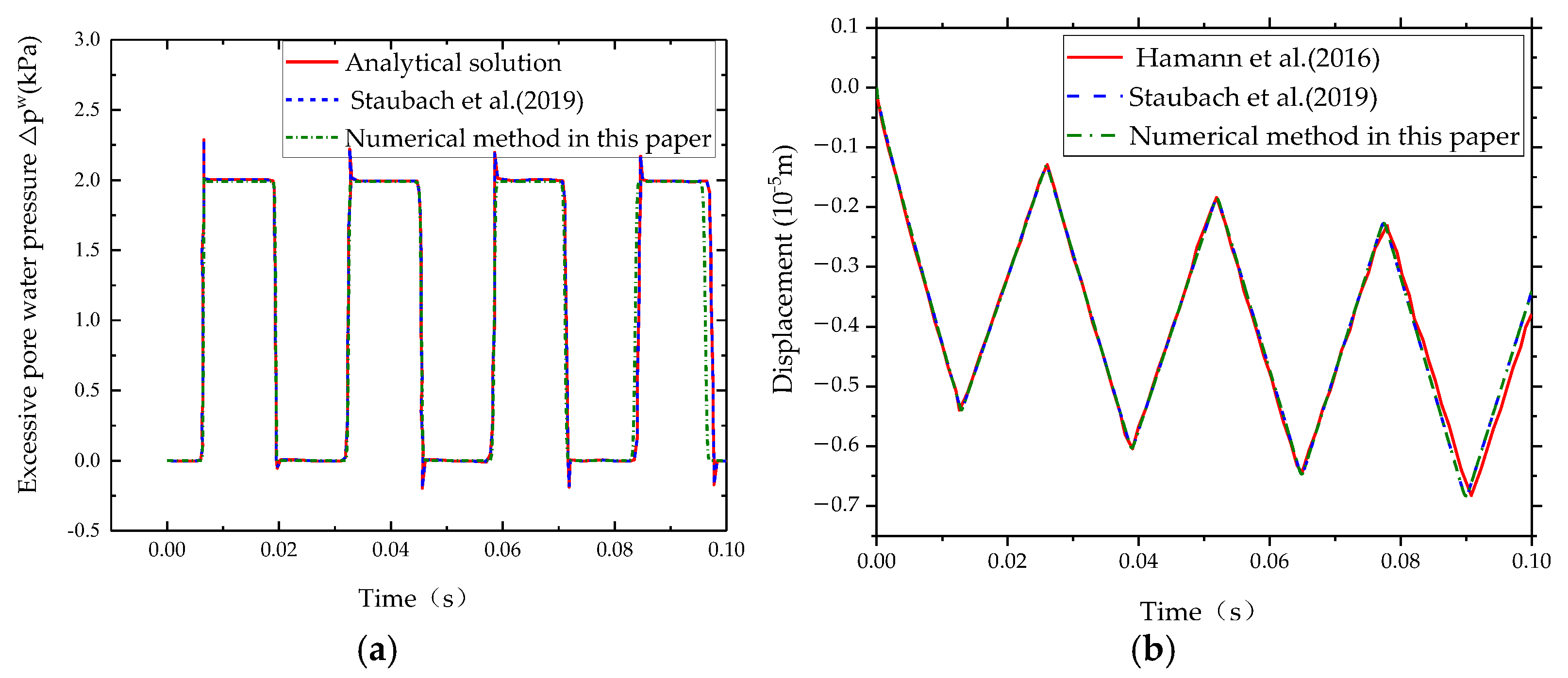 Buildings 15 02527 g002 Buildings 15 02527 g002
