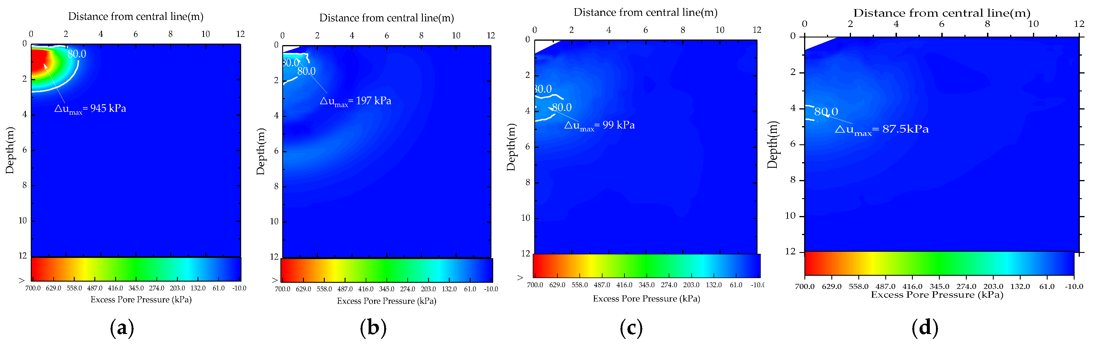 Buildings 15 02527 g006 Buildings 15 02527 g006