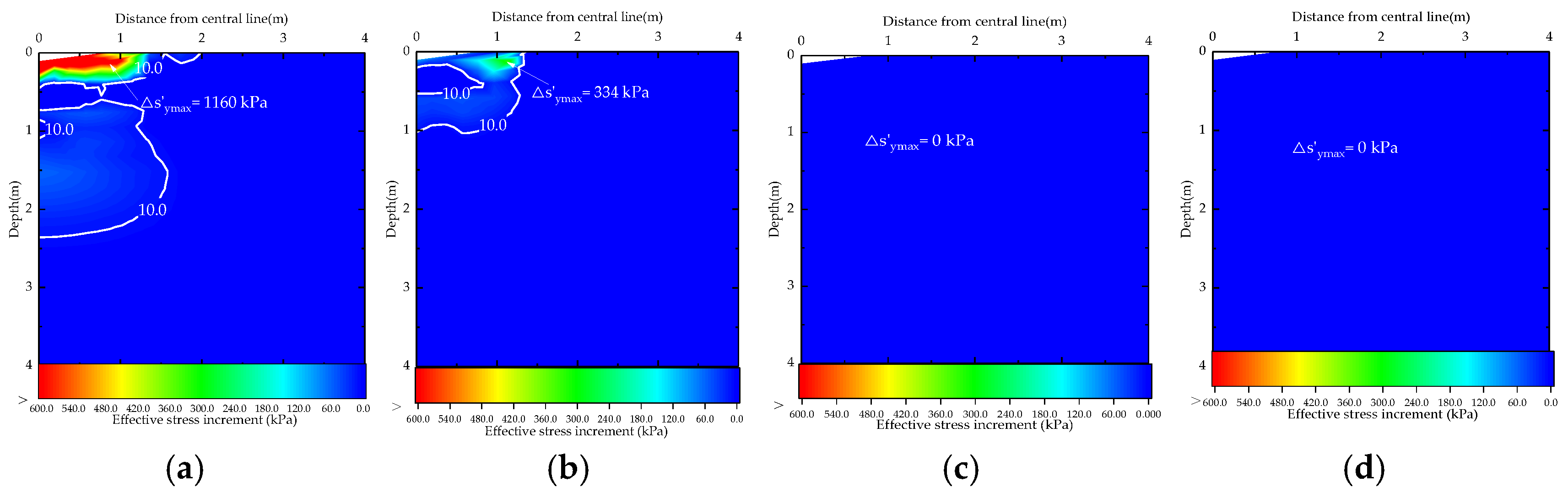 Buildings 15 02527 g007 Buildings 15 02527 g007