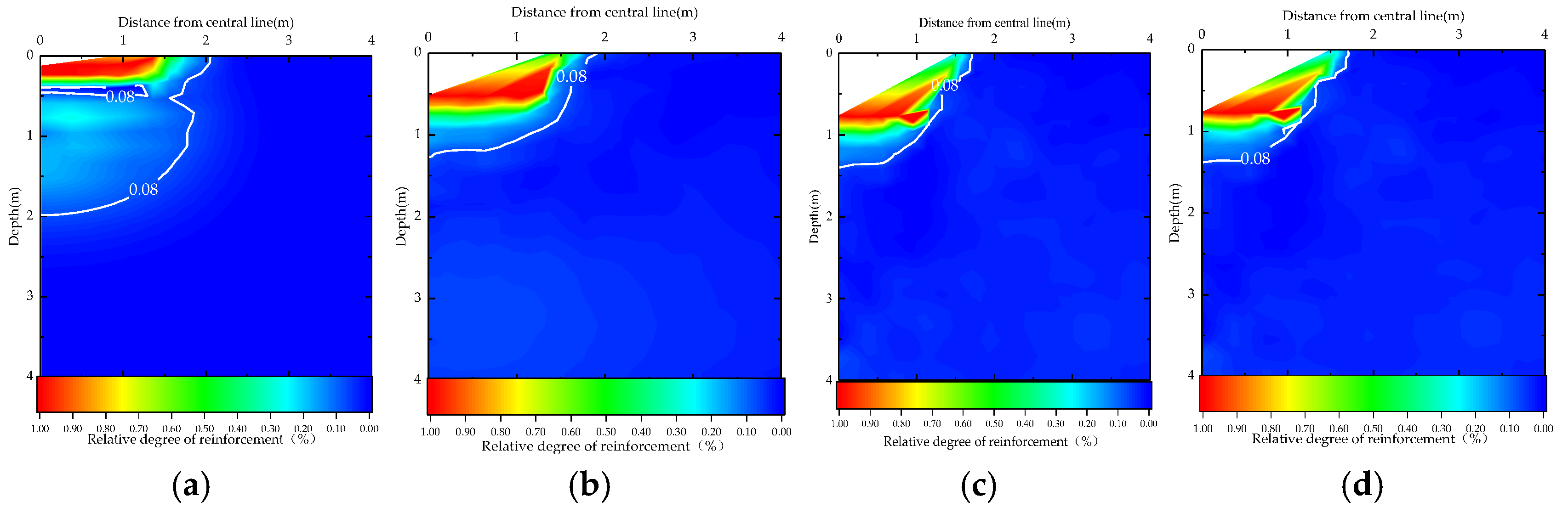 Buildings 15 02527 g008 Buildings 15 02527 g008