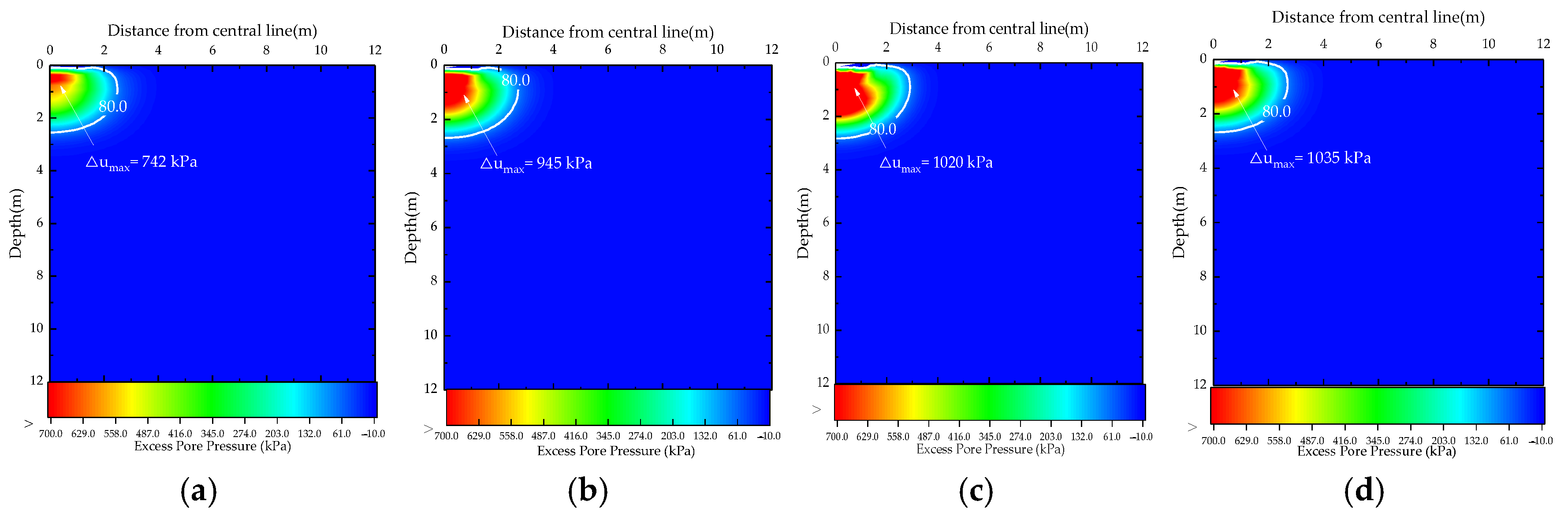 Buildings 15 02527 g009 Buildings 15 02527 g009