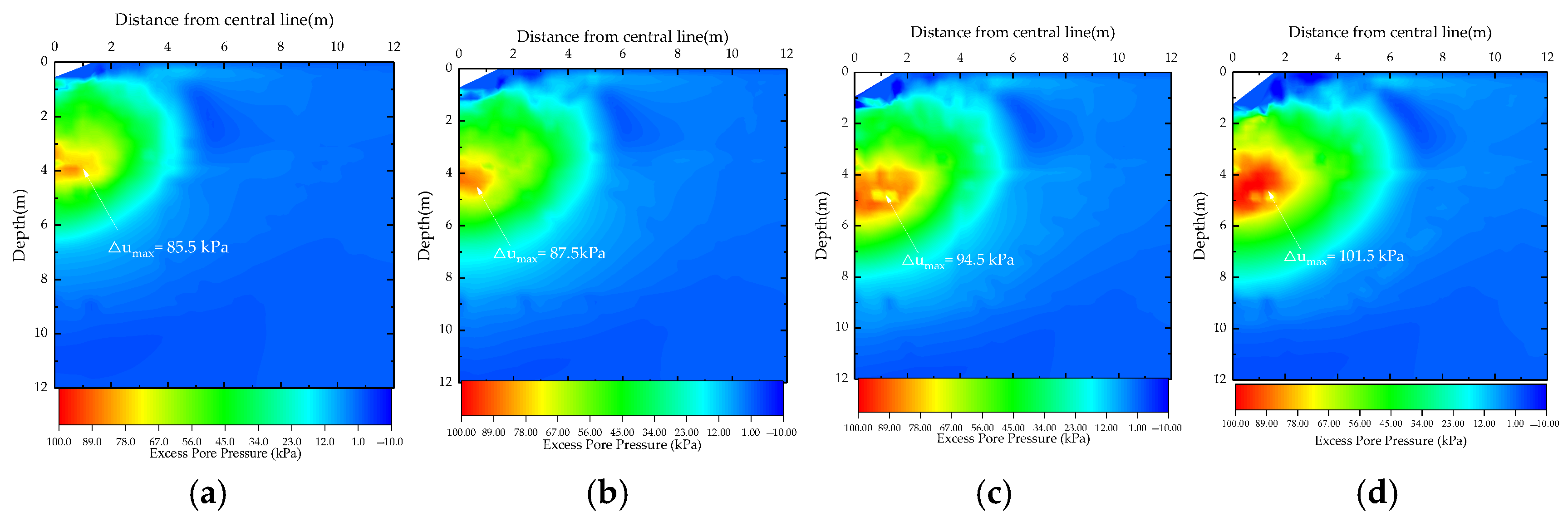 Buildings 15 02527 g010 Buildings 15 02527 g010