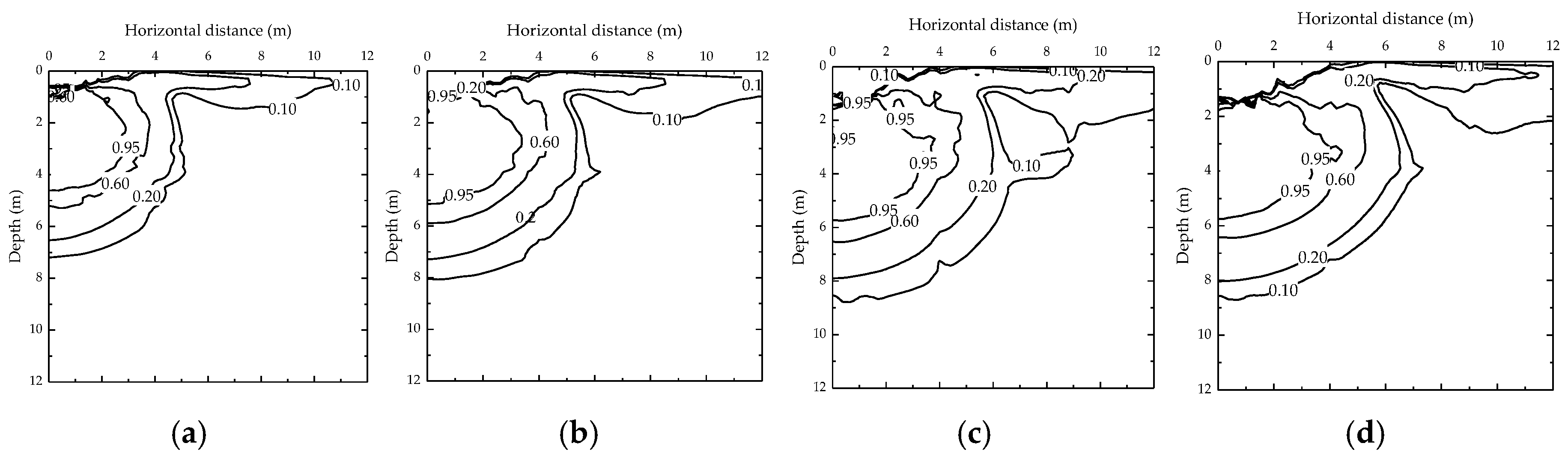 Buildings 15 02527 g011 Buildings 15 02527 g011