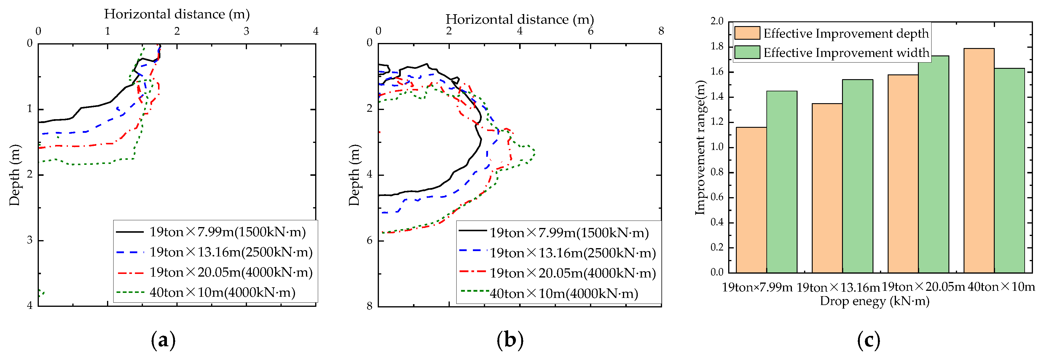 Buildings 15 02527 g012 Buildings 15 02527 g012