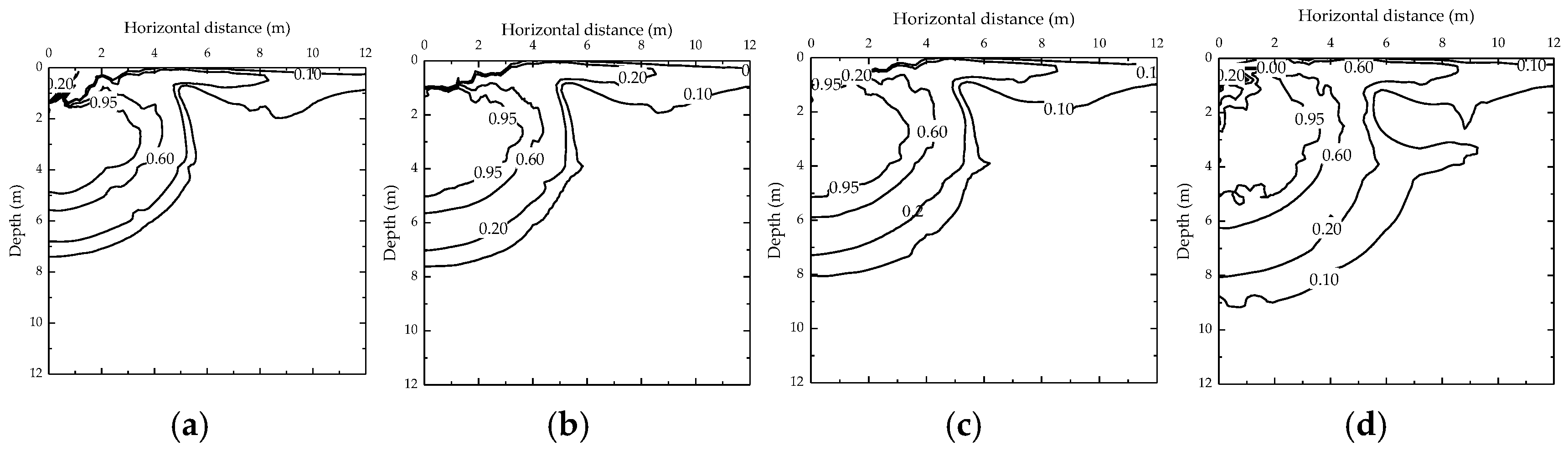 Buildings 15 02527 g015 Buildings 15 02527 g015