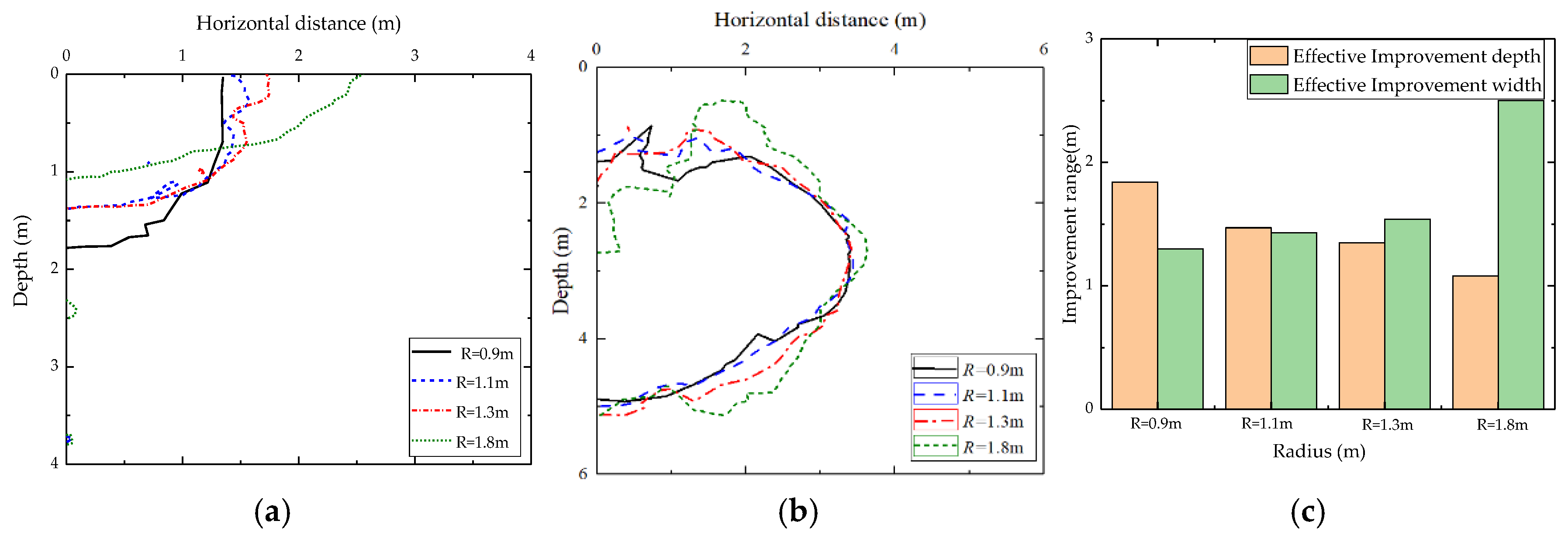 Buildings 15 02527 g016 Buildings 15 02527 g016