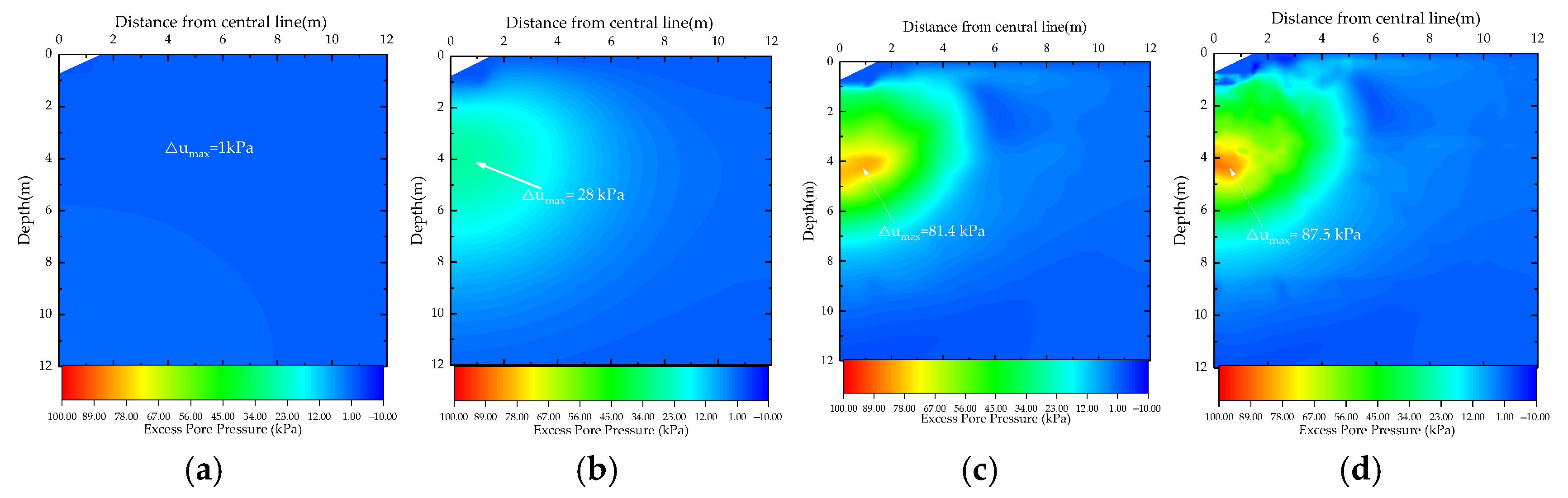 Buildings 15 02527 g018 Buildings 15 02527 g018