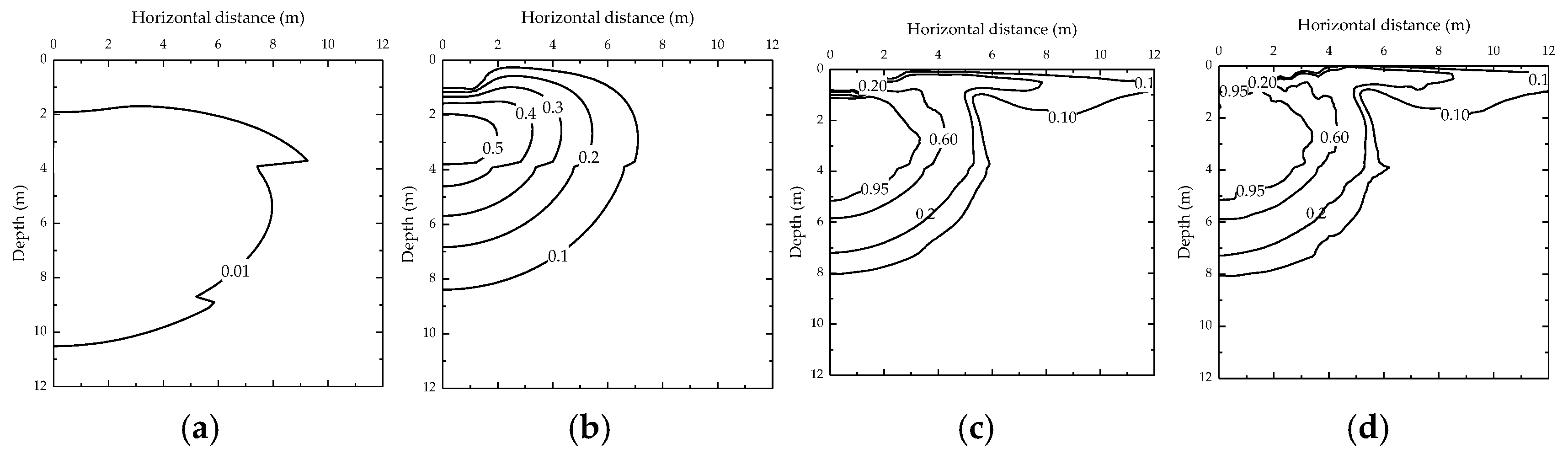 Buildings 15 02527 g019 Buildings 15 02527 g019