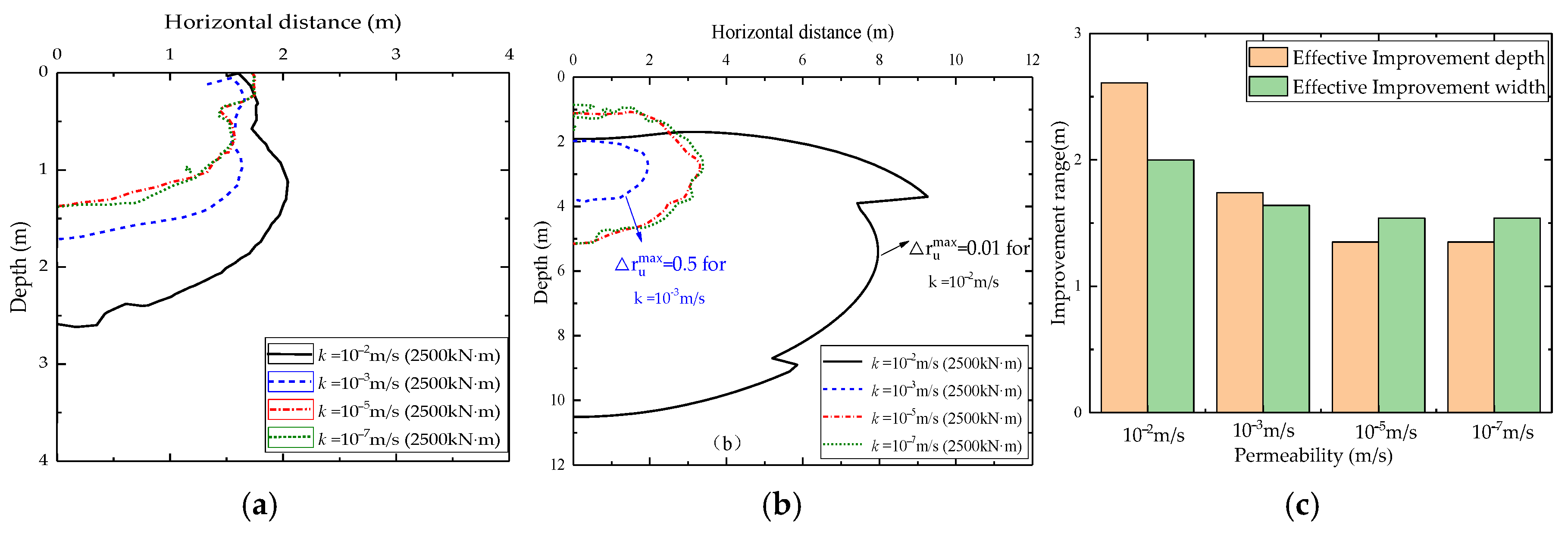 Buildings 15 02527 g020 Buildings 15 02527 g020
