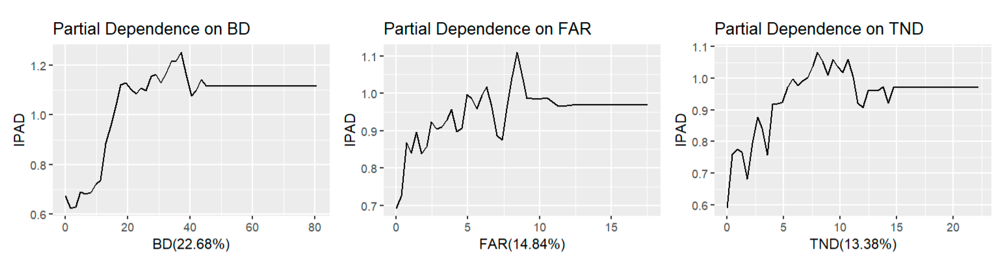 Buildings 15 02528 g005