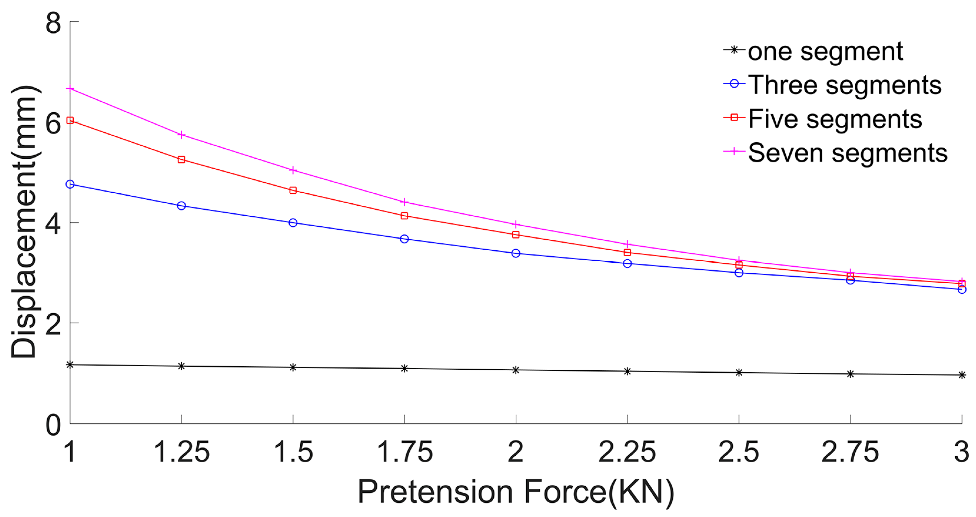 Buildings 15 02529 g004