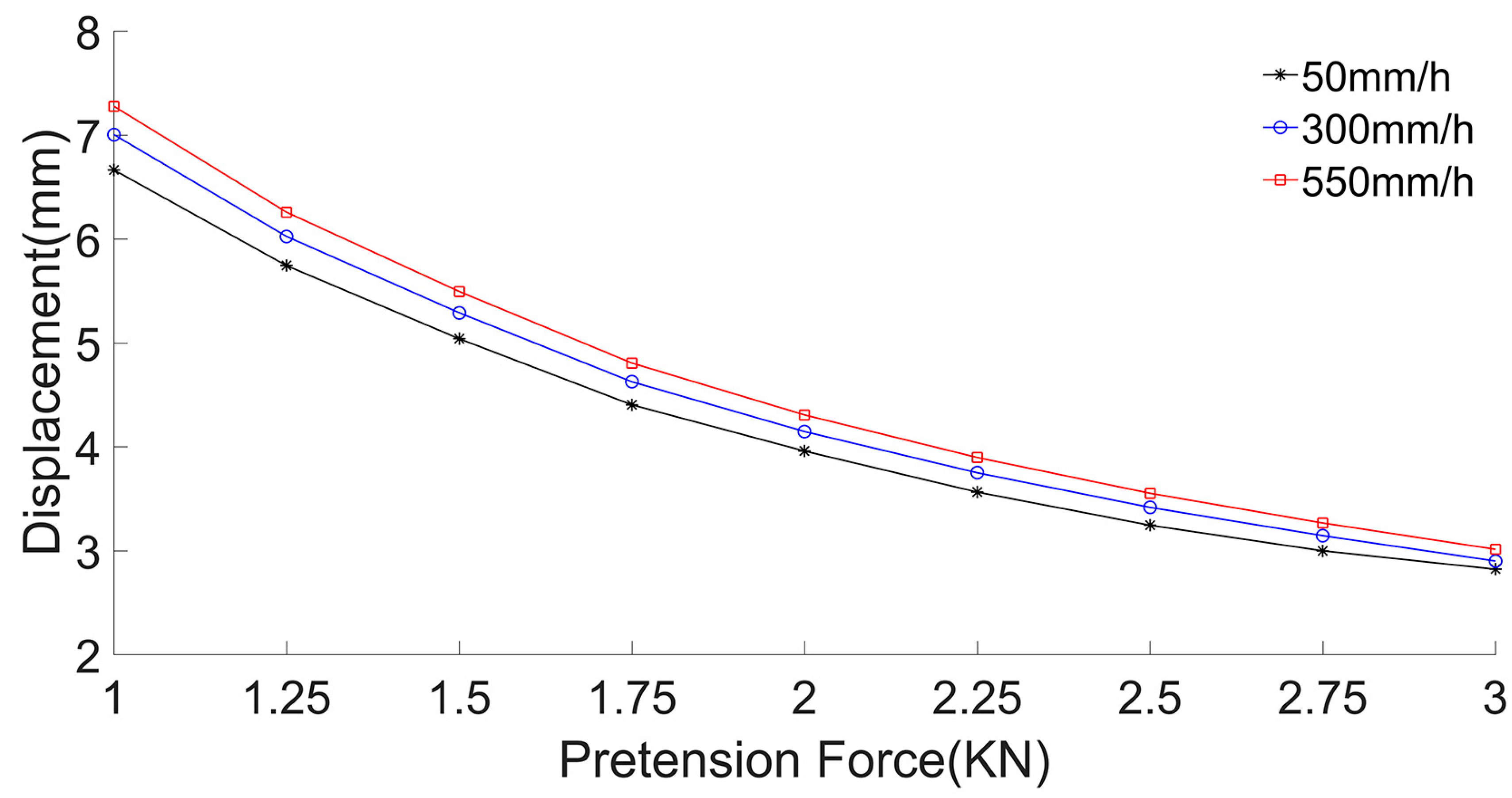 Buildings 15 02529 g005