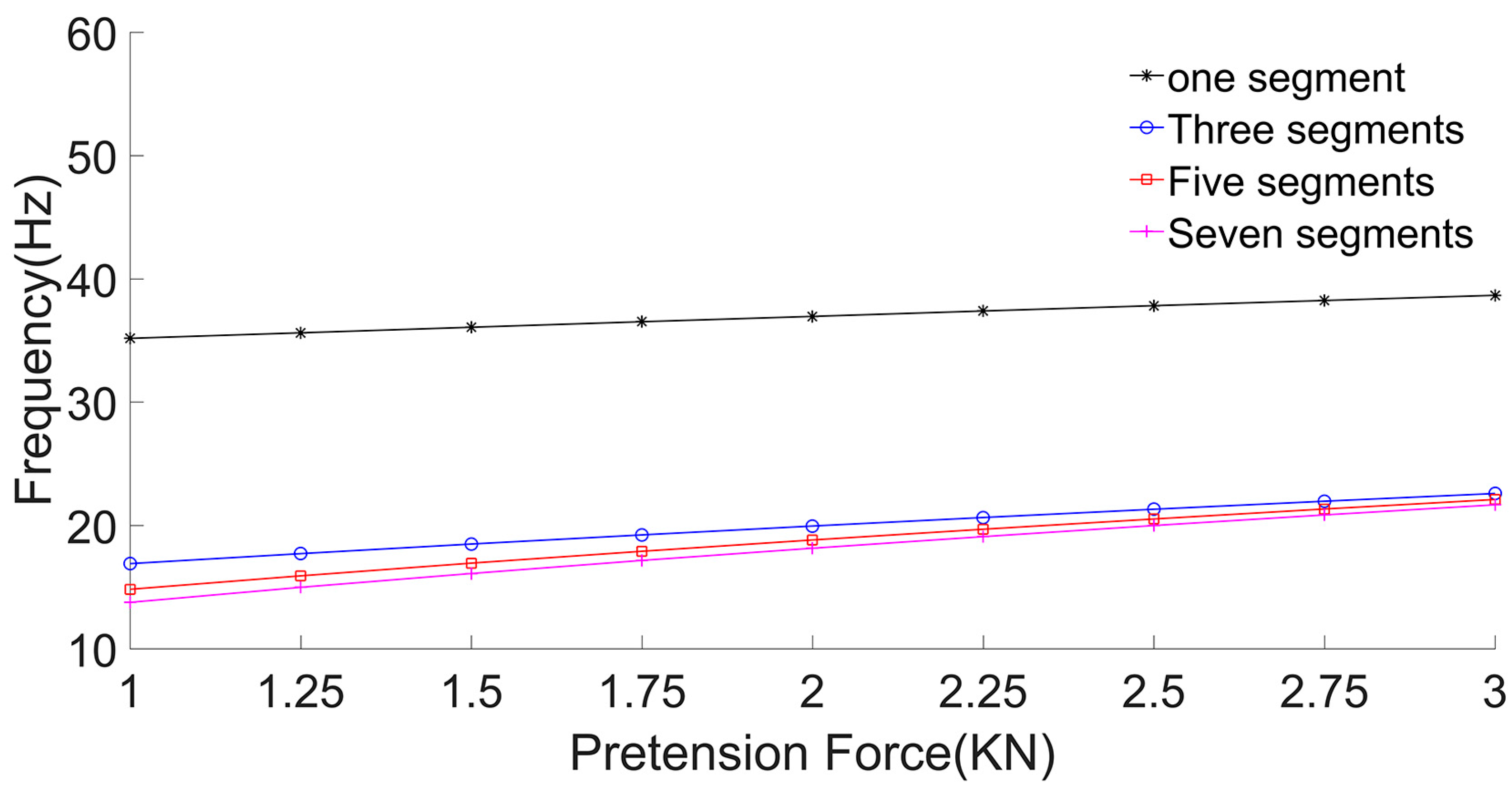 Buildings 15 02529 g007