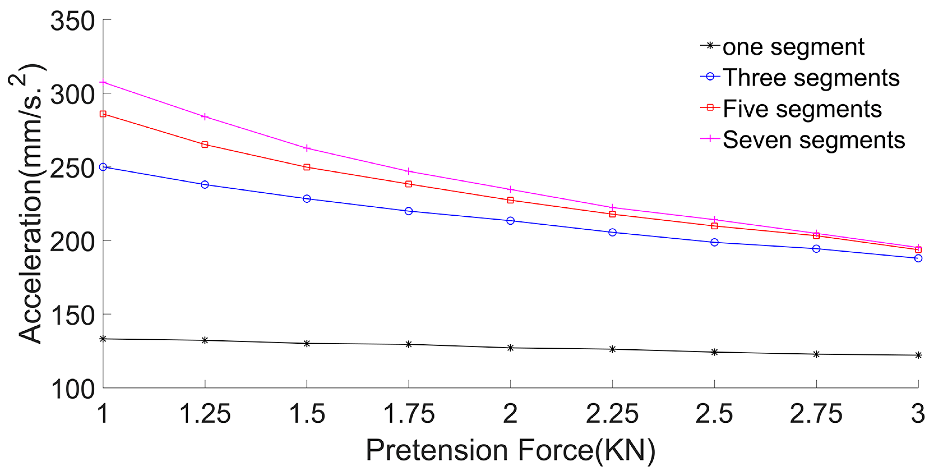 Buildings 15 02529 g009
