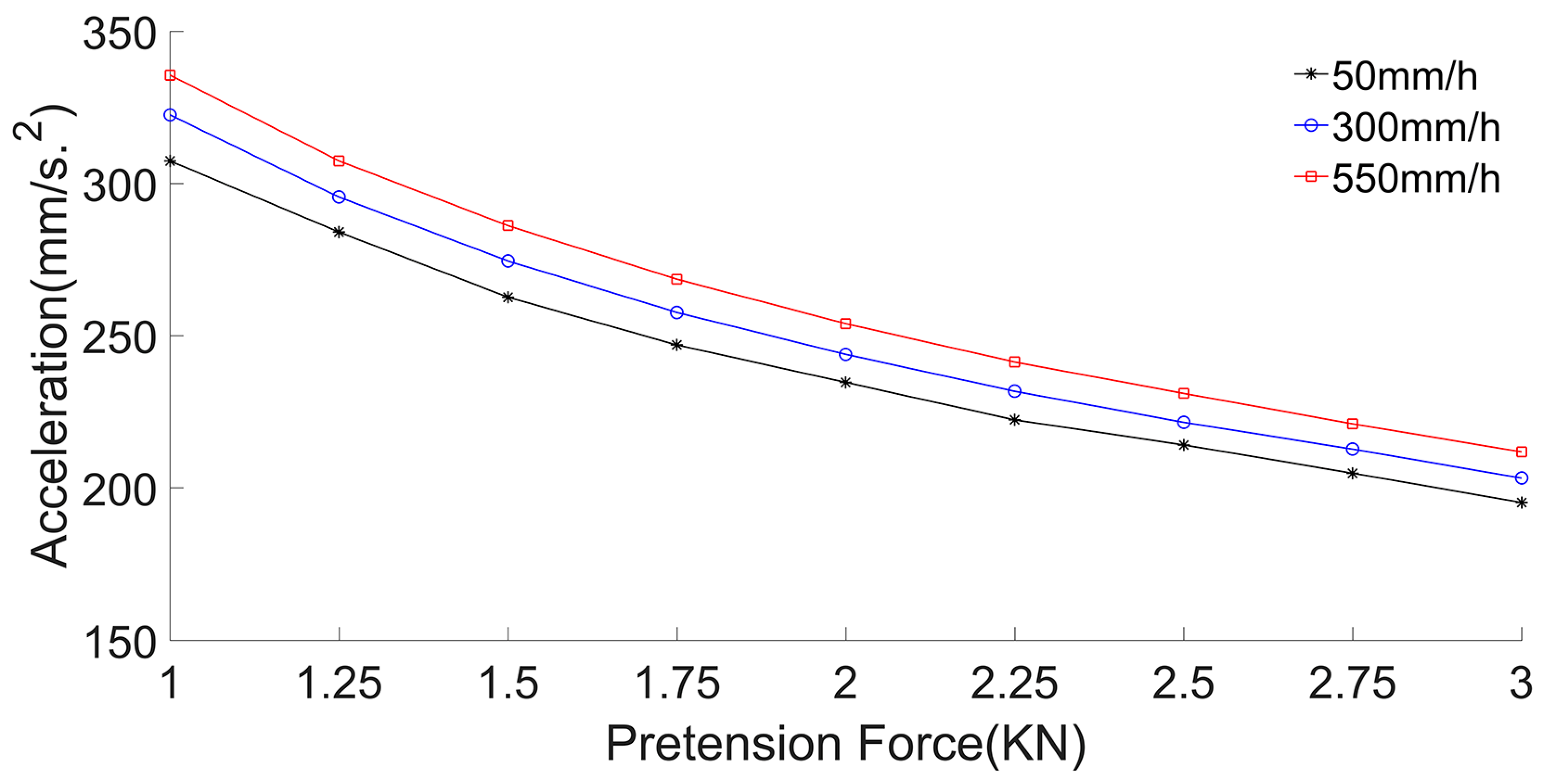 Buildings 15 02529 g010