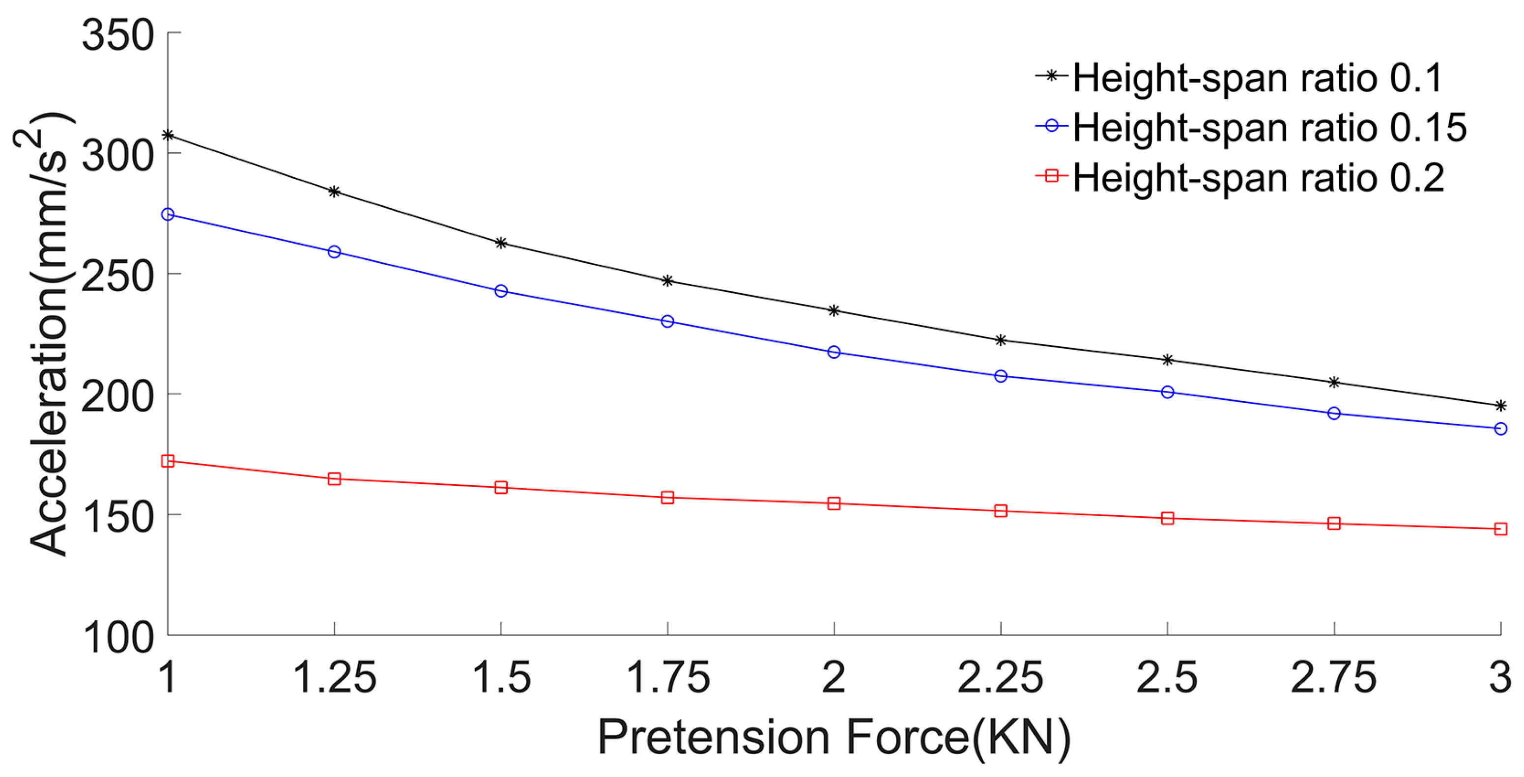 Buildings 15 02529 g011