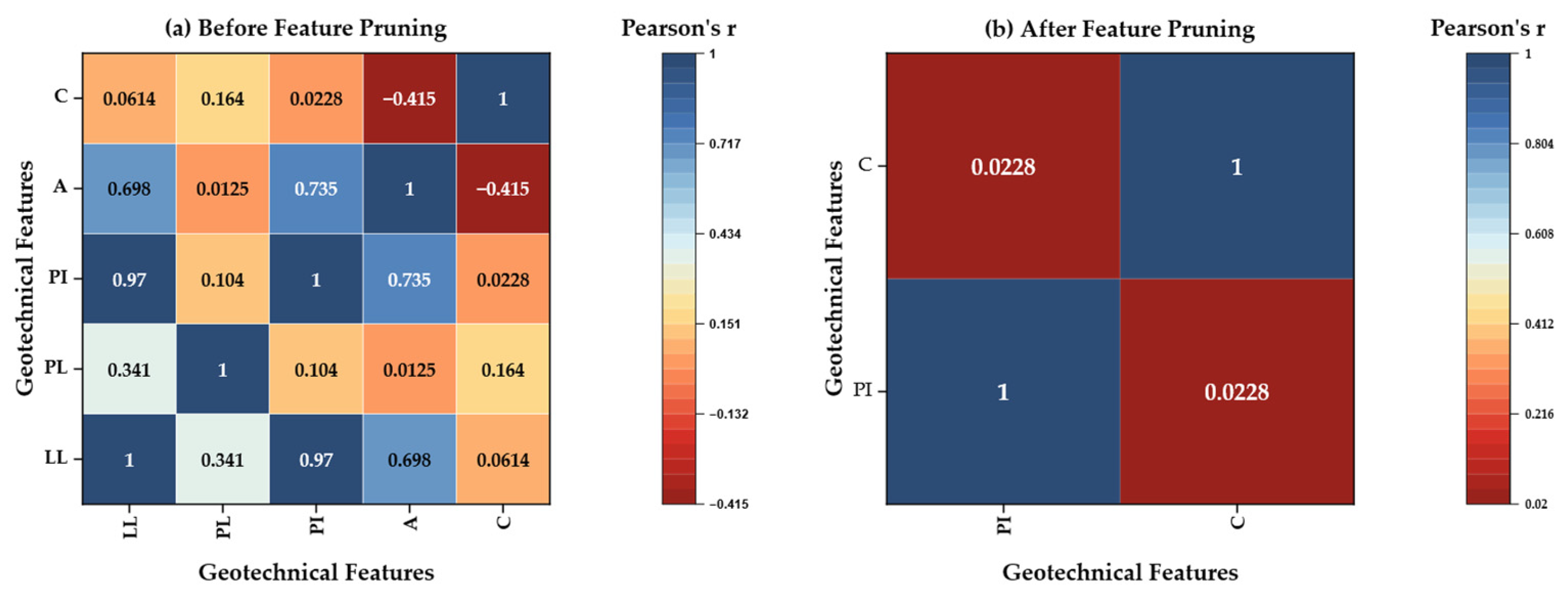 Buildings 15 02530 g002