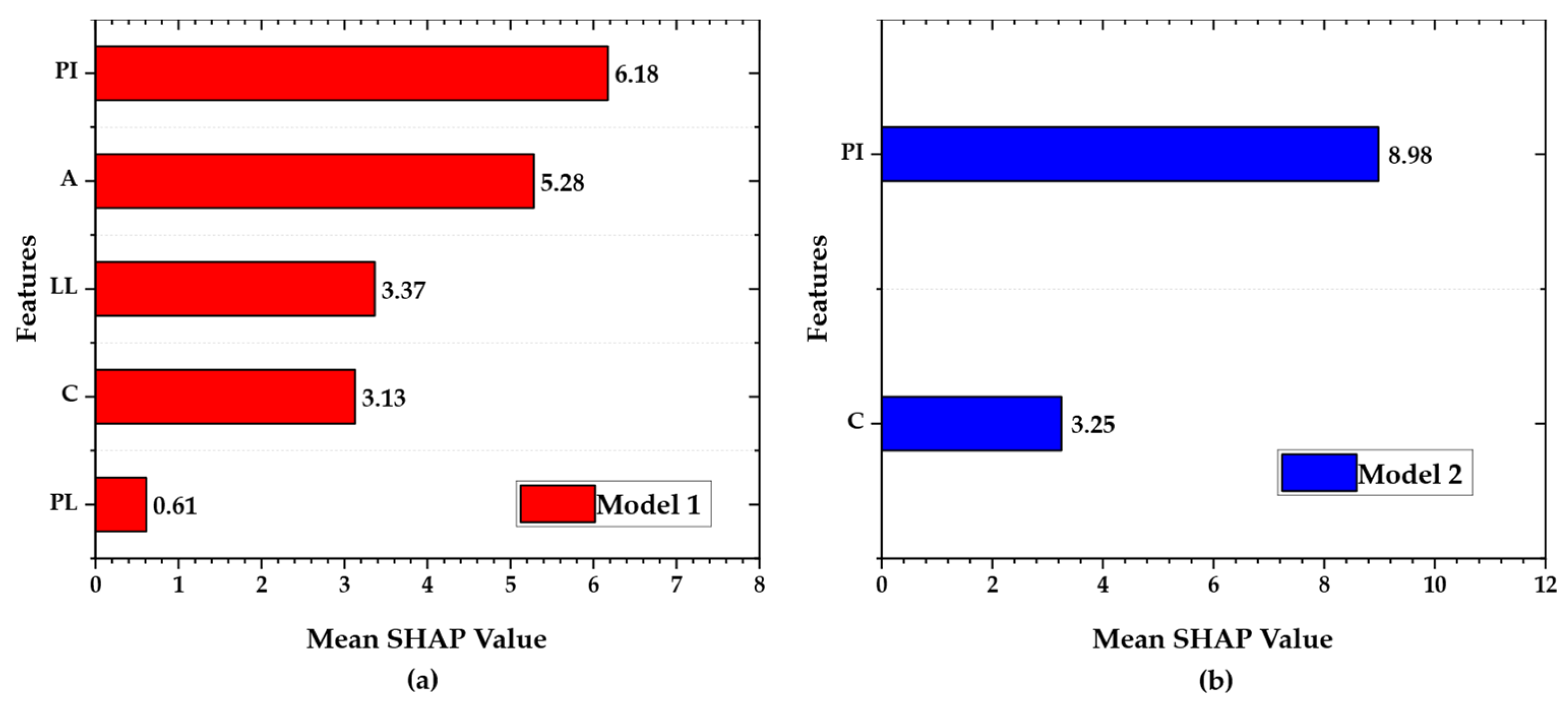 Buildings 15 02530 g006