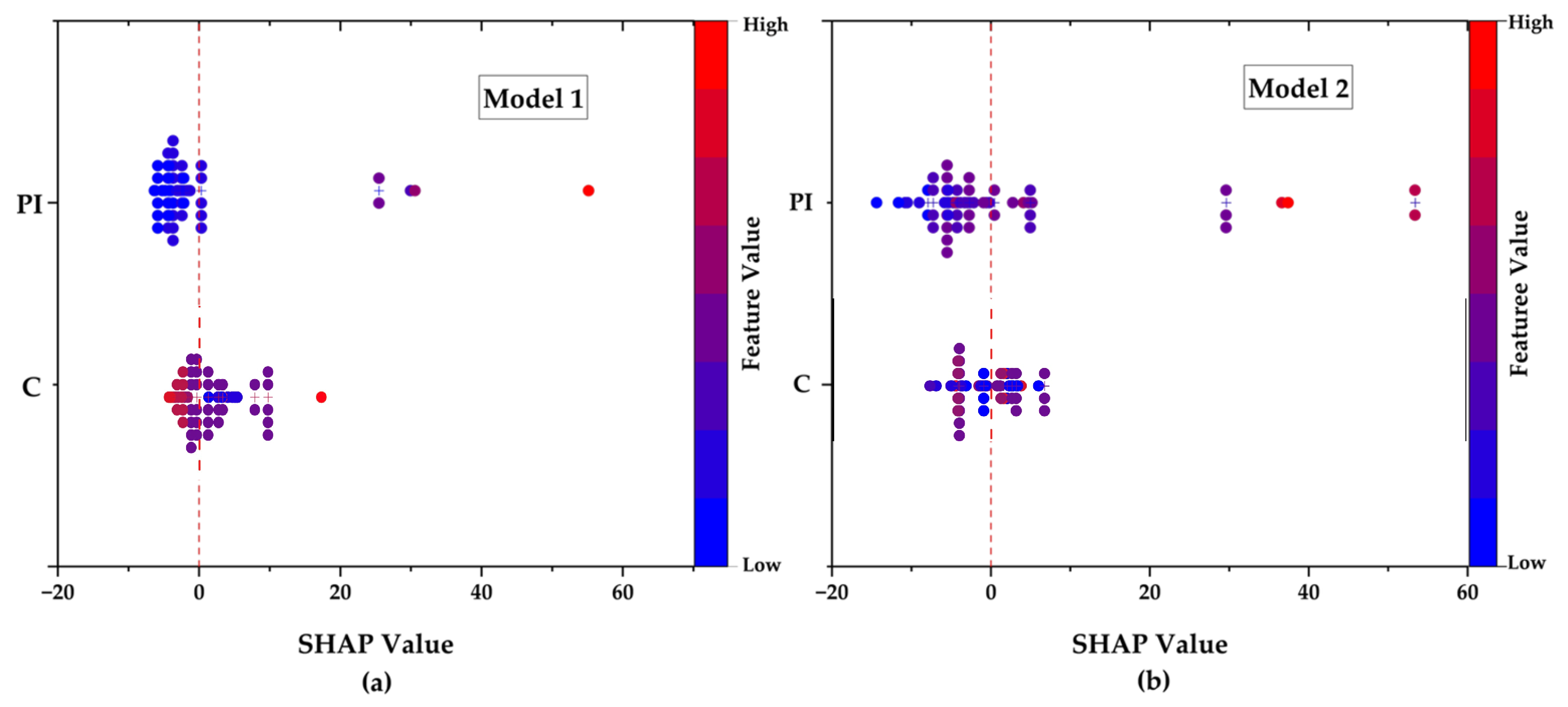 Buildings 15 02530 g007