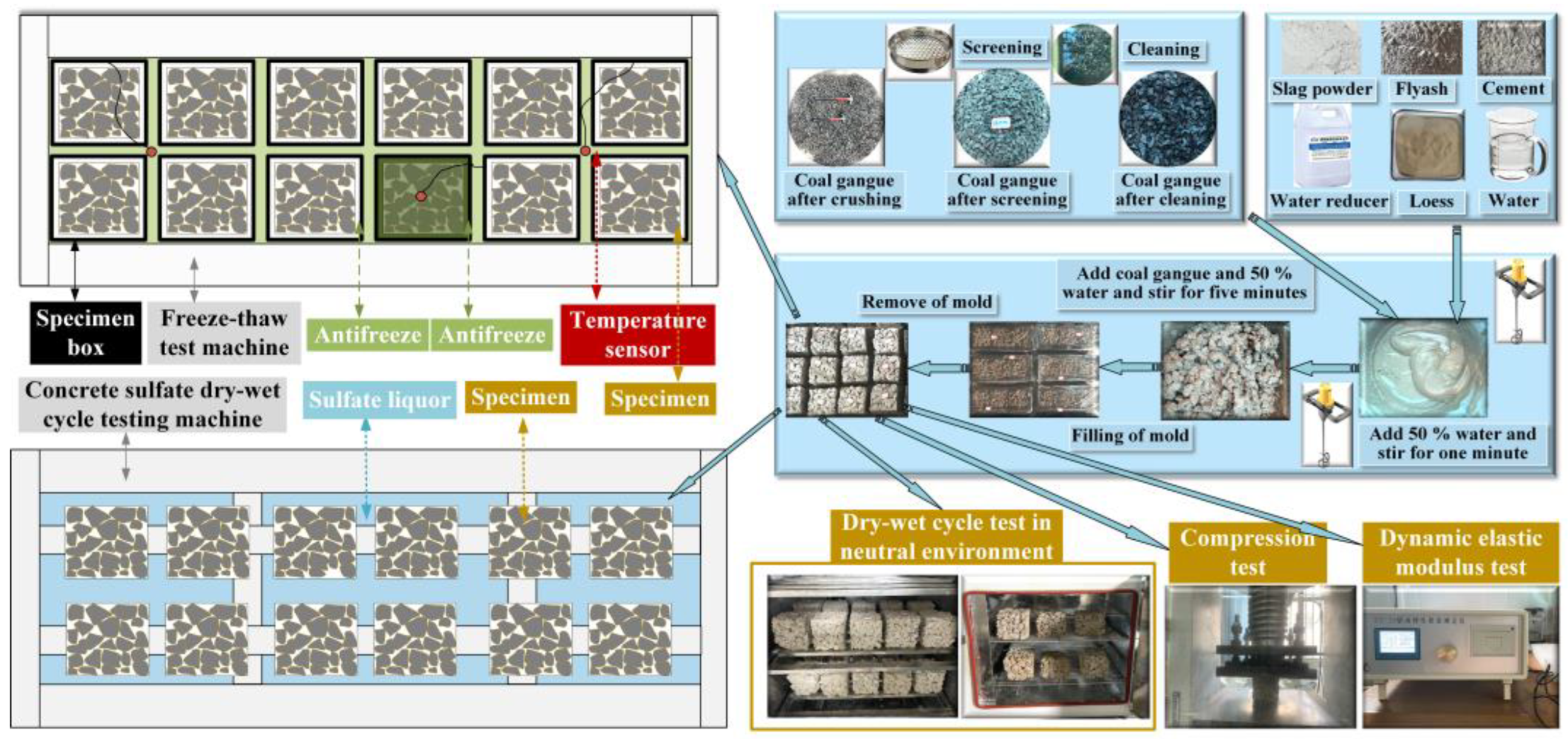 Buildings 15 02531 g001