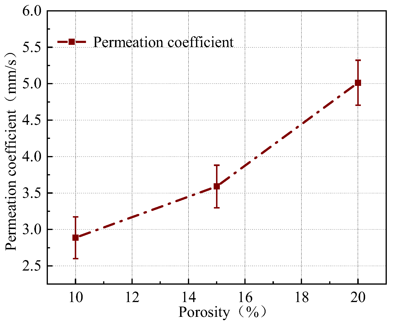 Buildings 15 02531 g002