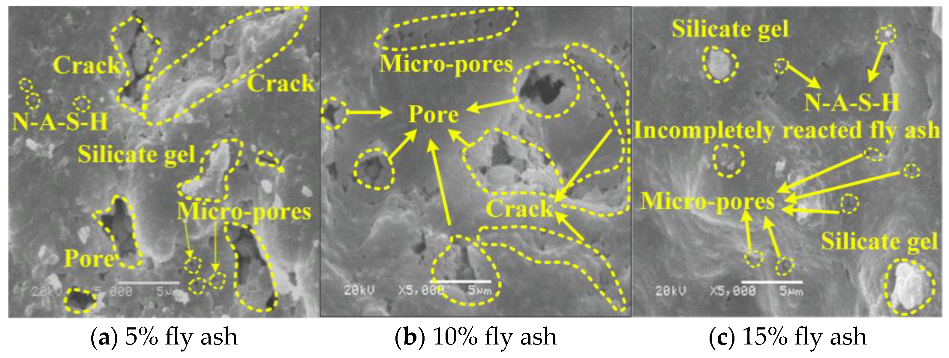 Buildings 15 02531 g011