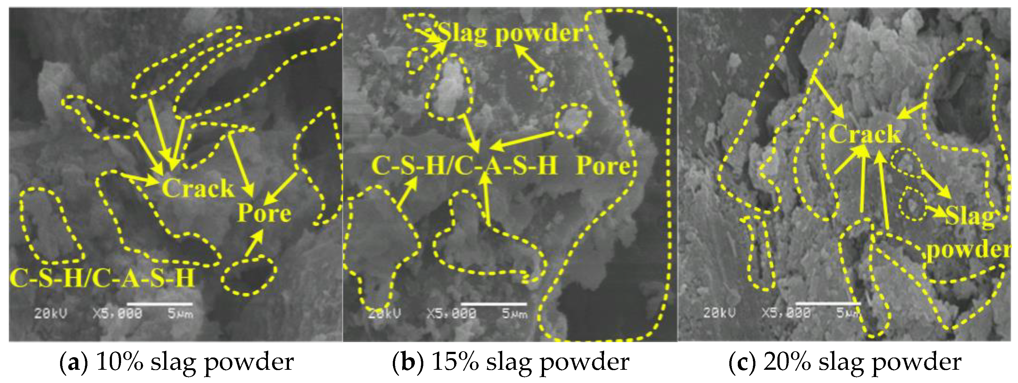 Buildings 15 02531 g012