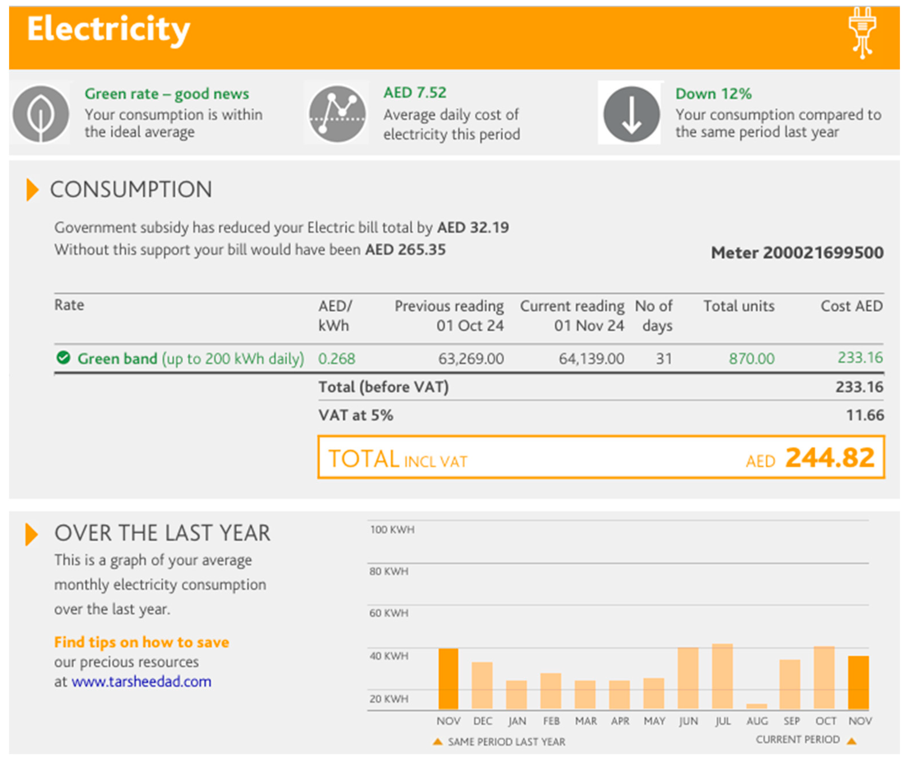 Buildings 15 02532 g003