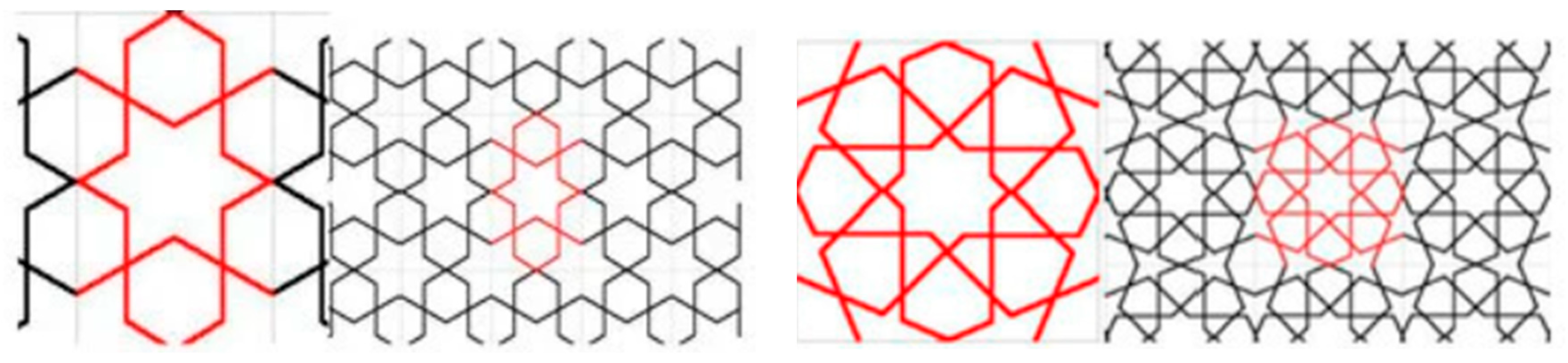 Buildings 15 02532 g004