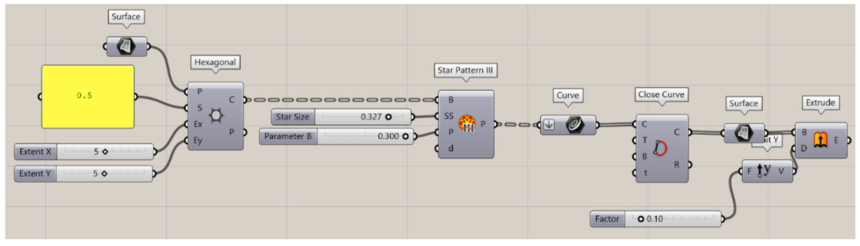 Buildings 15 02532 g005