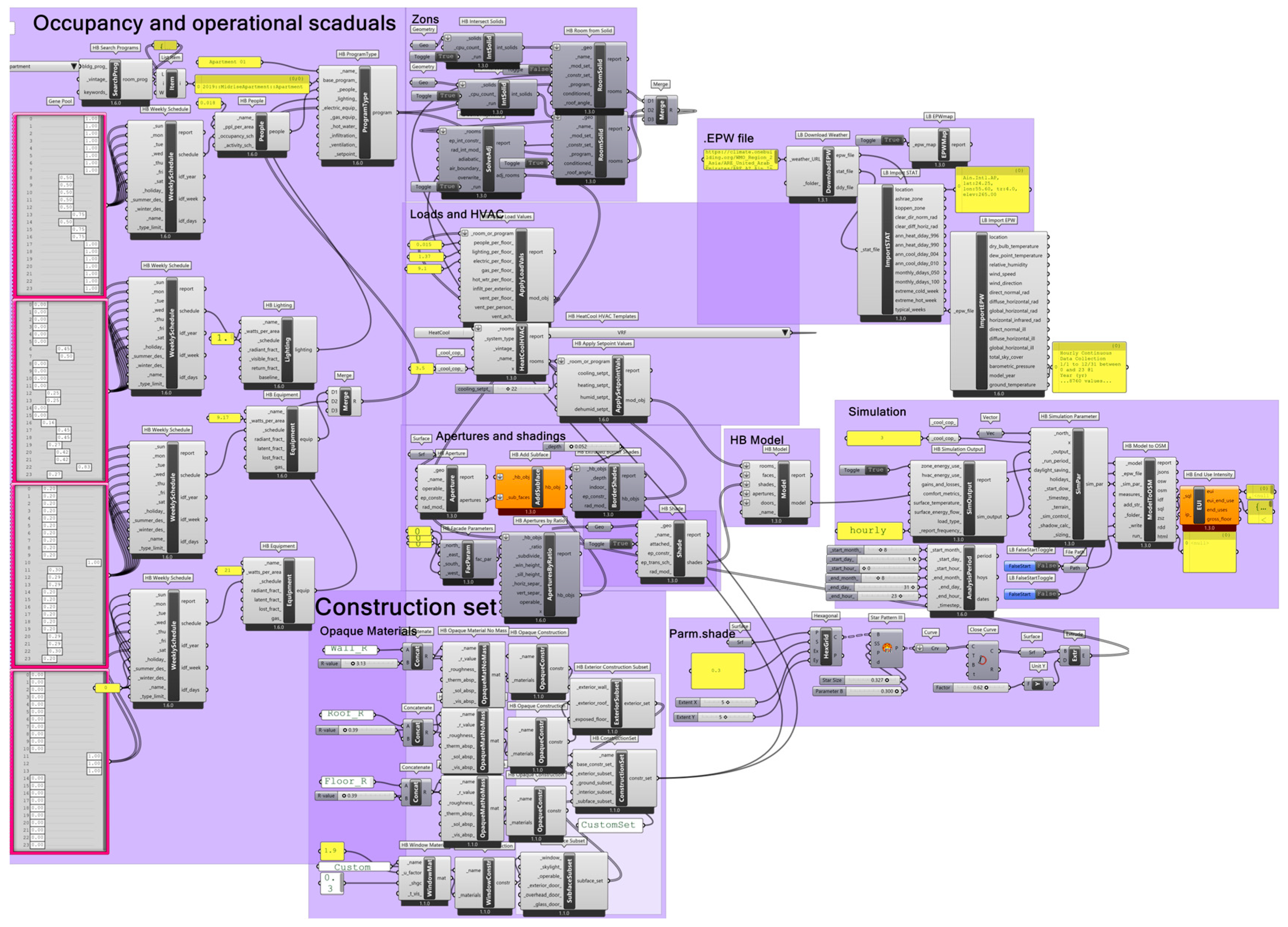 Buildings 15 02532 g008