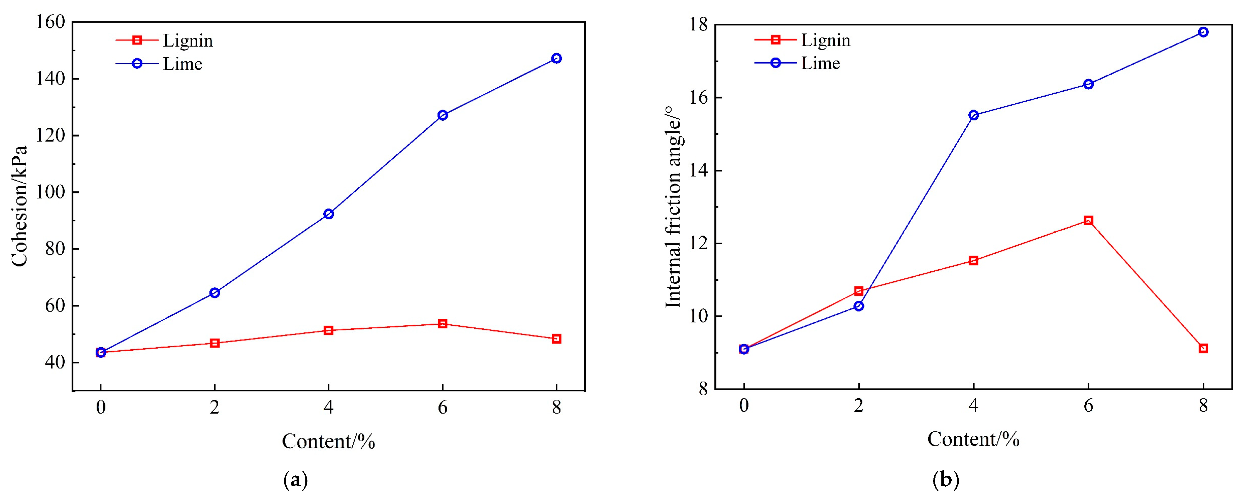 Buildings 15 02533 g005