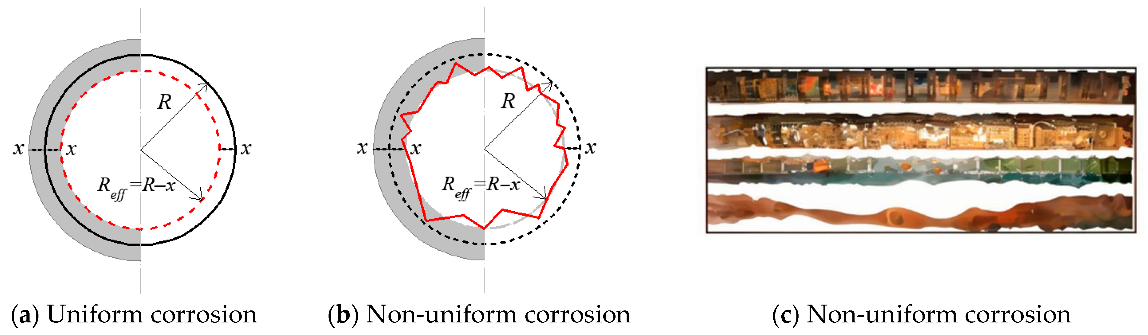 Buildings 15 02534 g001