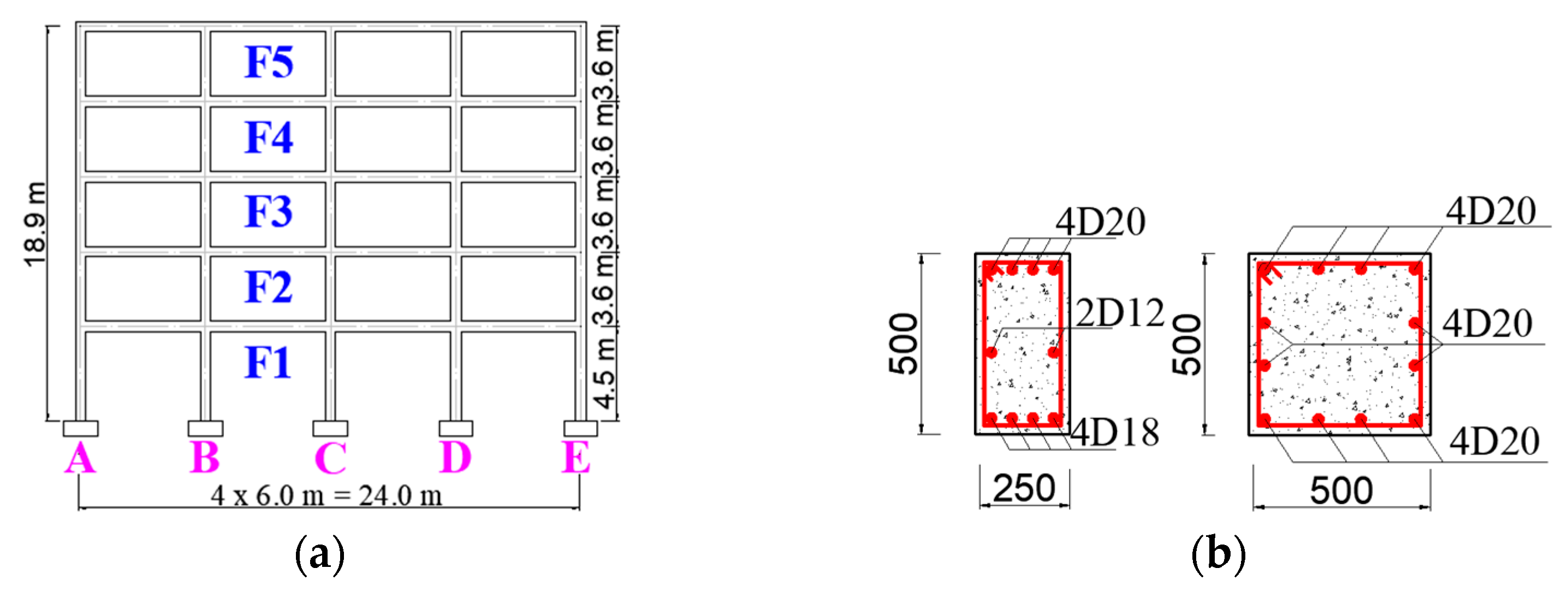 Buildings 15 02534 g005
