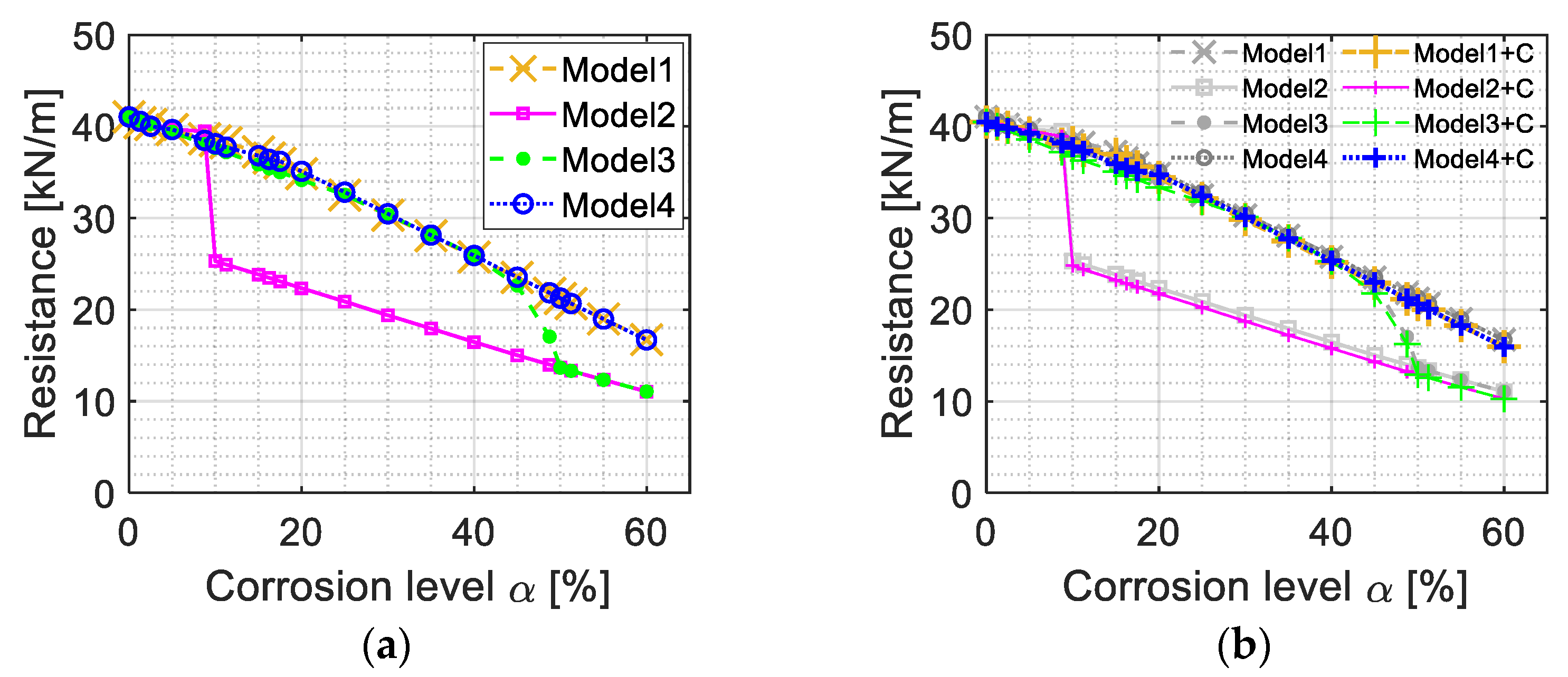 Buildings 15 02534 g008