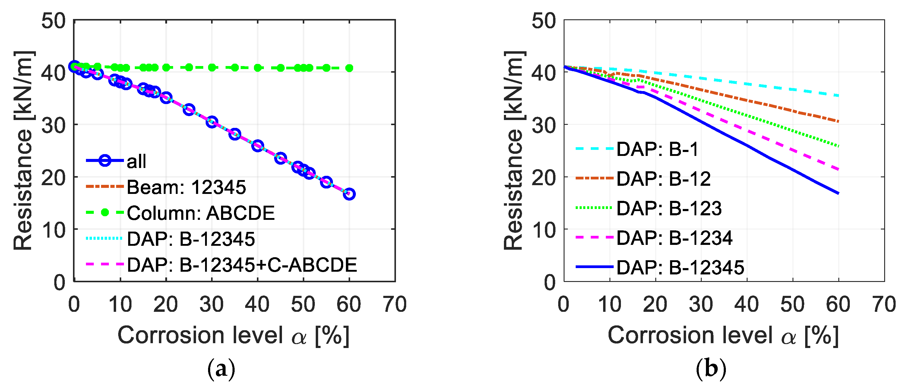 Buildings 15 02534 g009