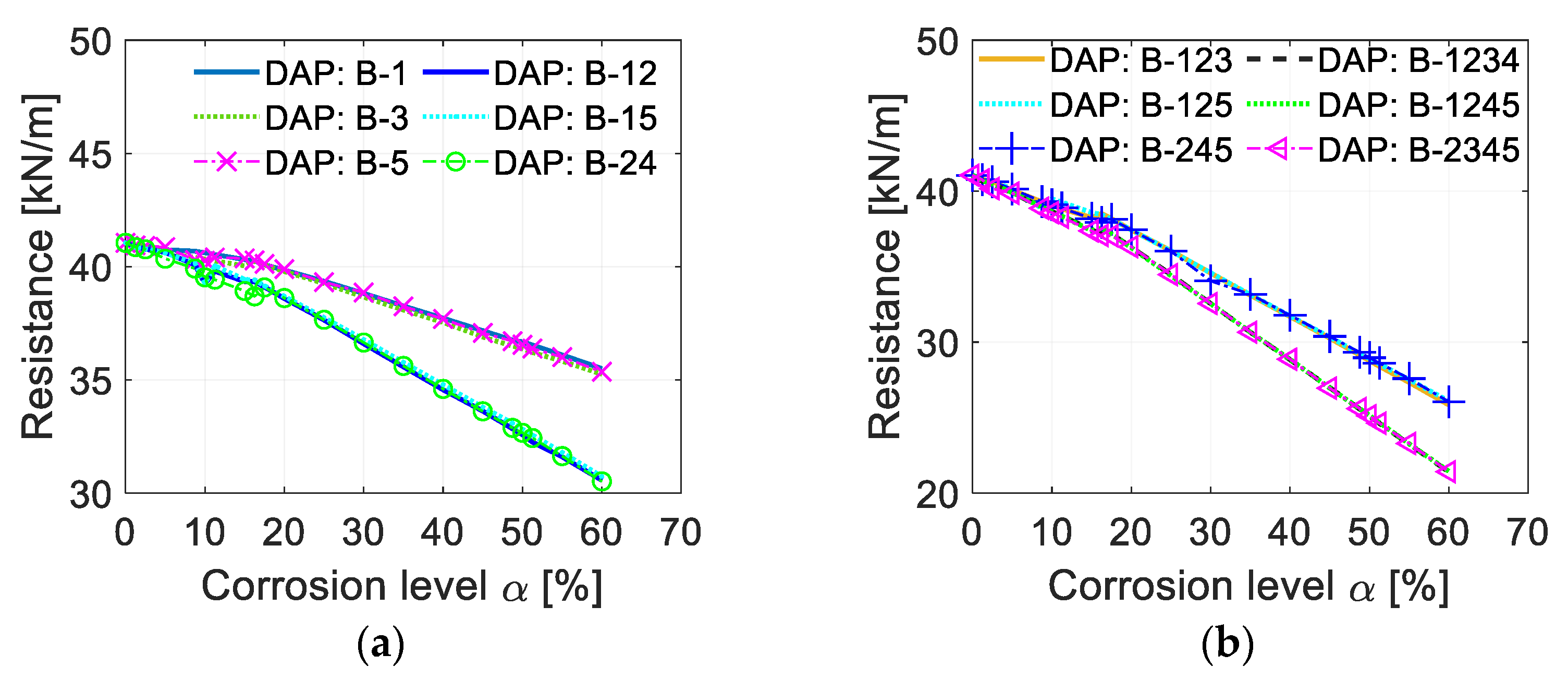 Buildings 15 02534 g010