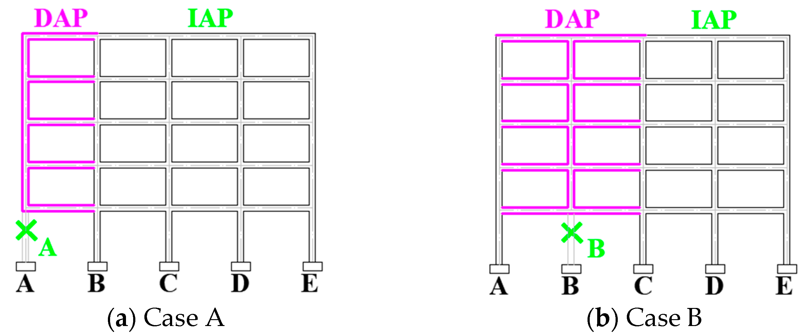 Buildings 15 02534 g011