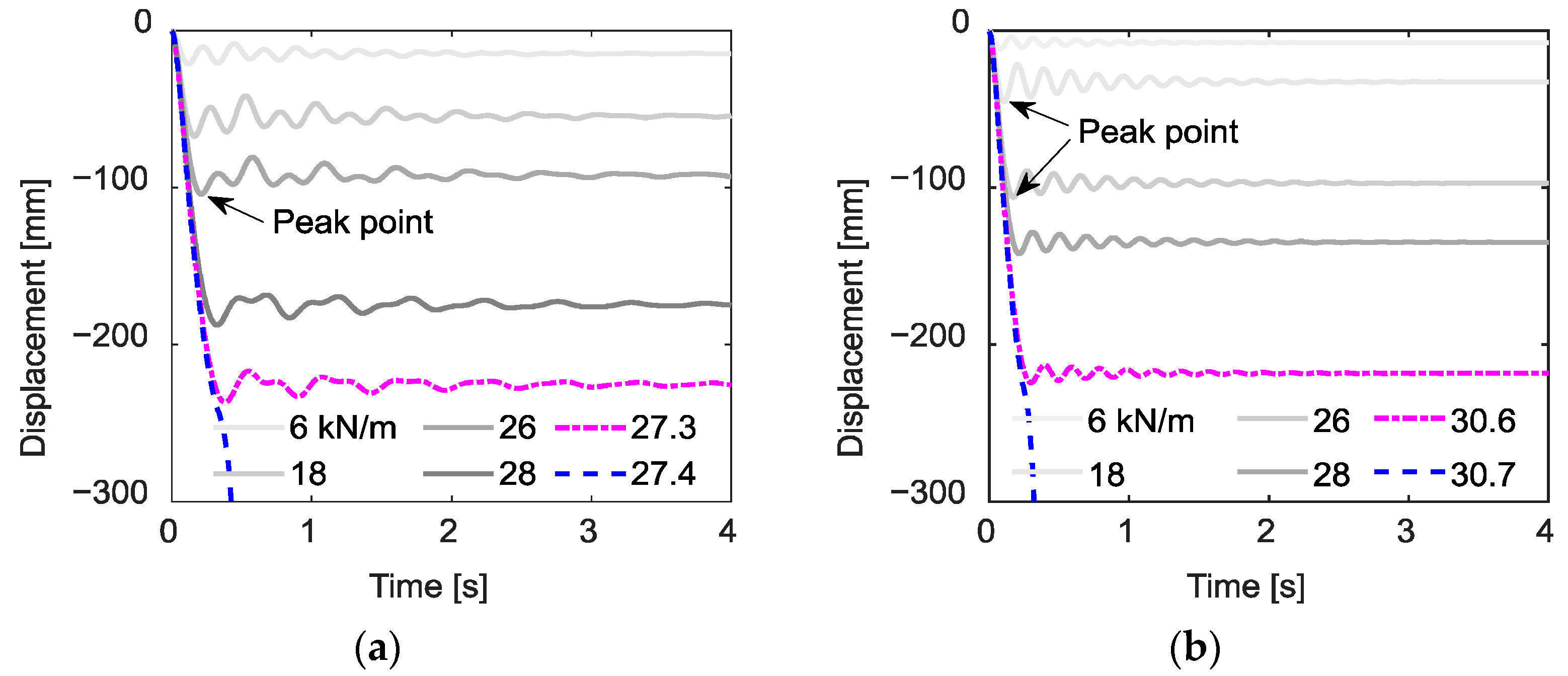 Buildings 15 02534 g013