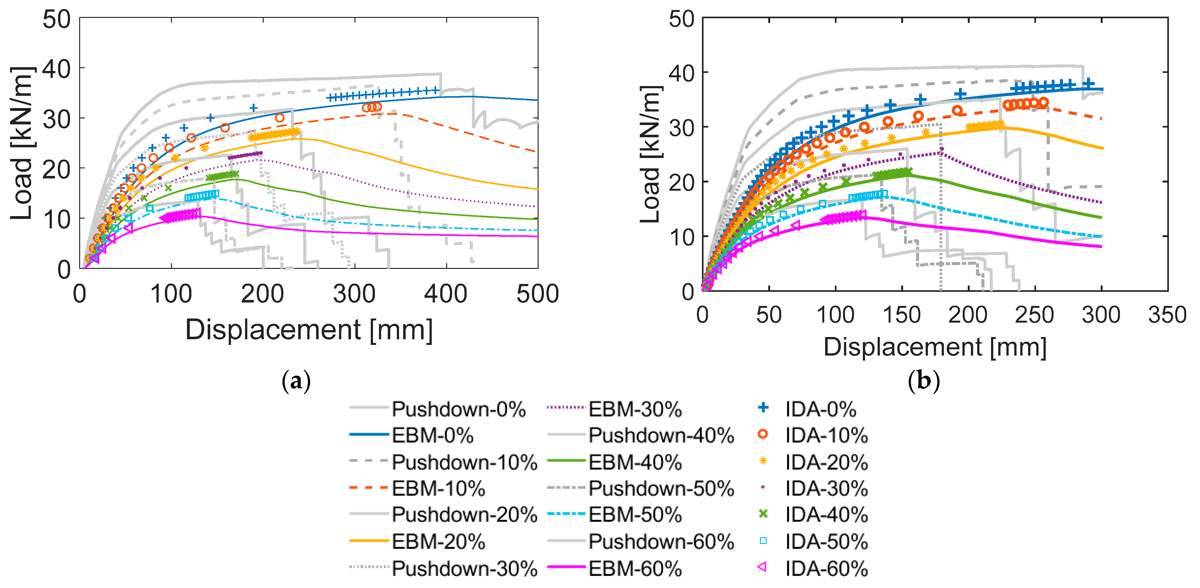 Buildings 15 02534 g014