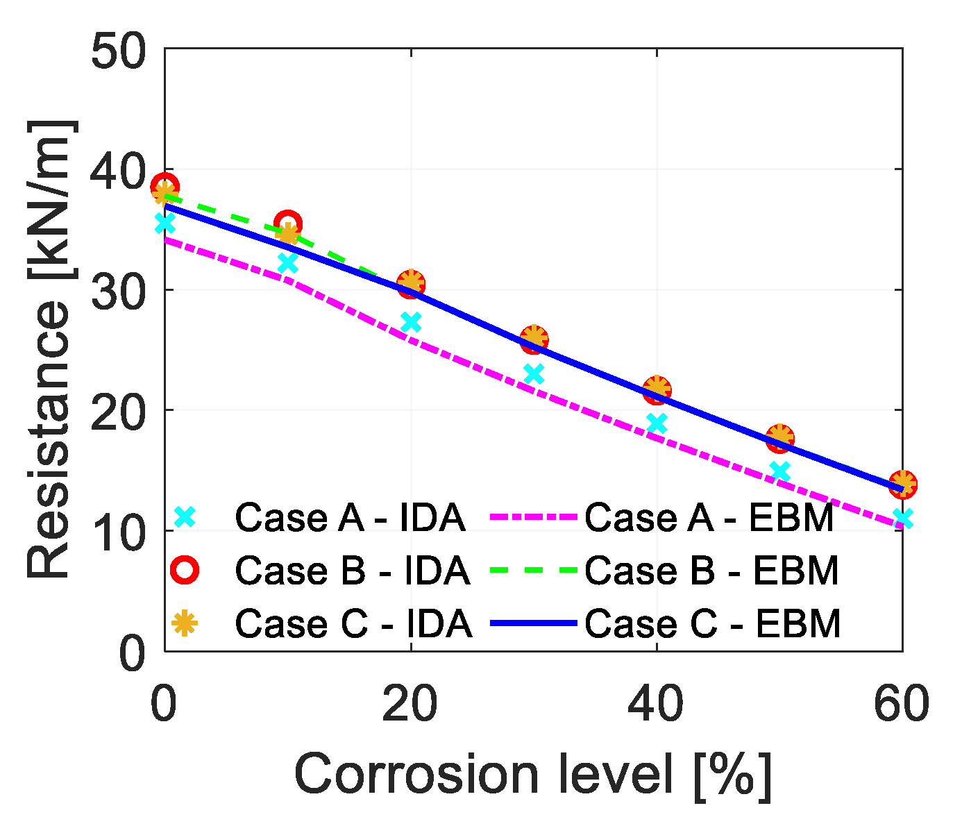 Buildings 15 02534 g017