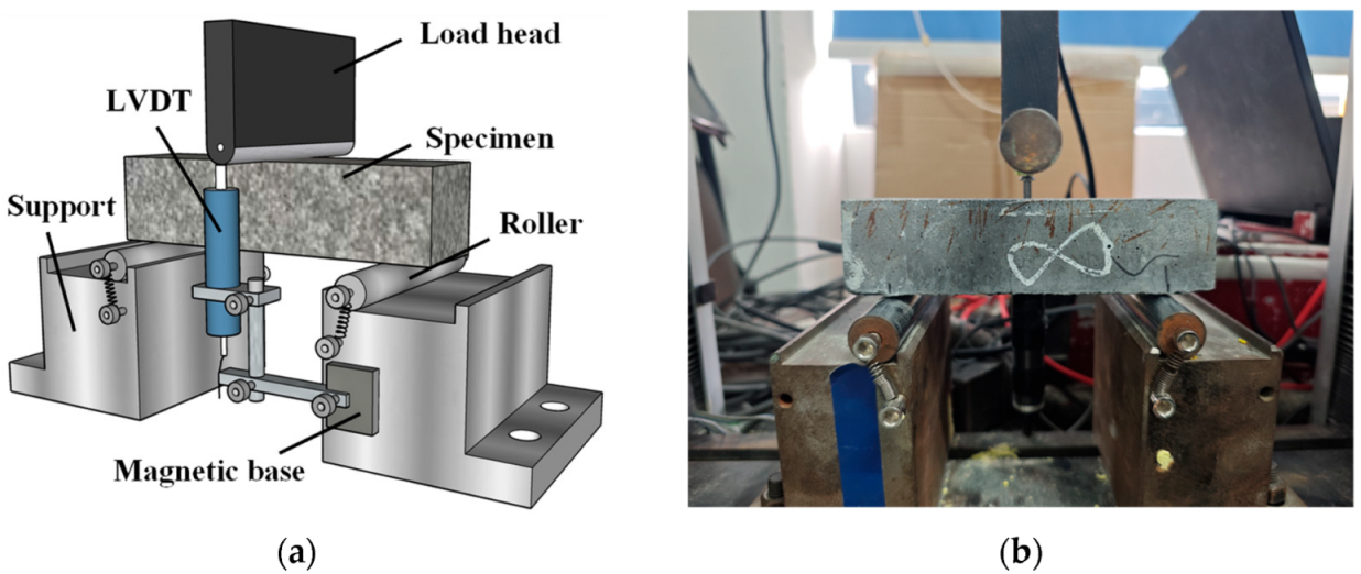 Buildings 15 02535 g005