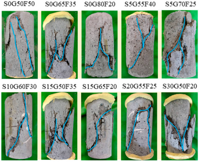 Buildings 15 02535 g008