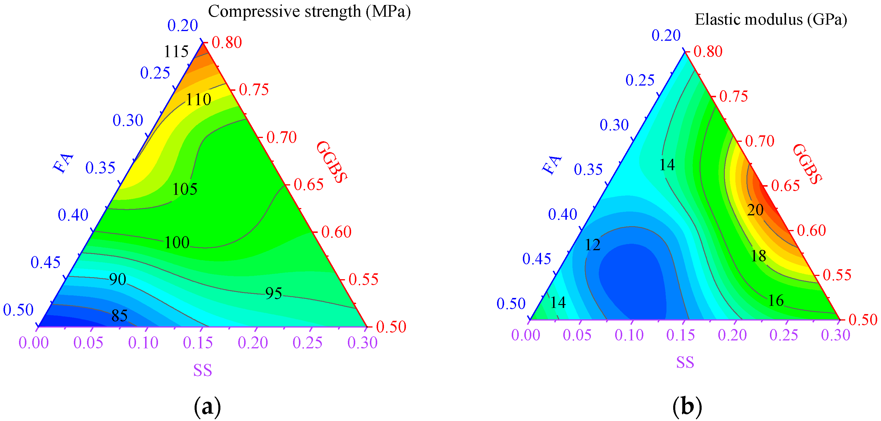 Buildings 15 02535 g010