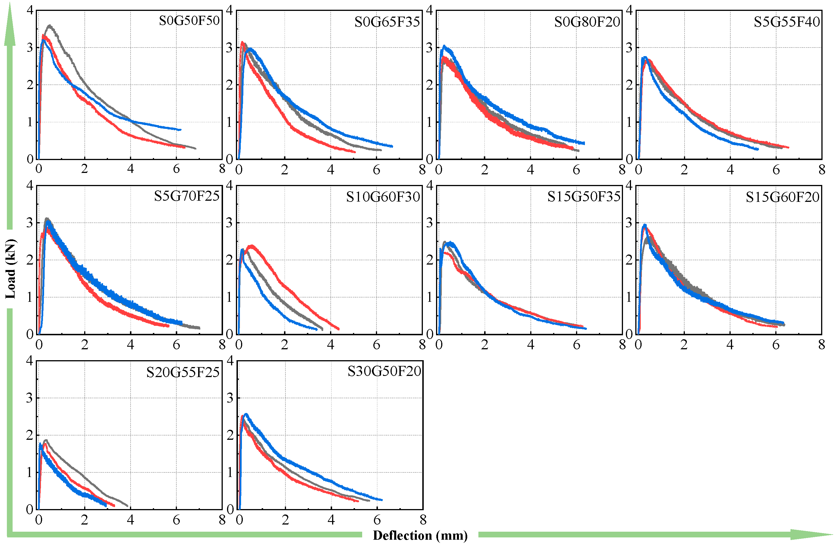 Buildings 15 02535 g012