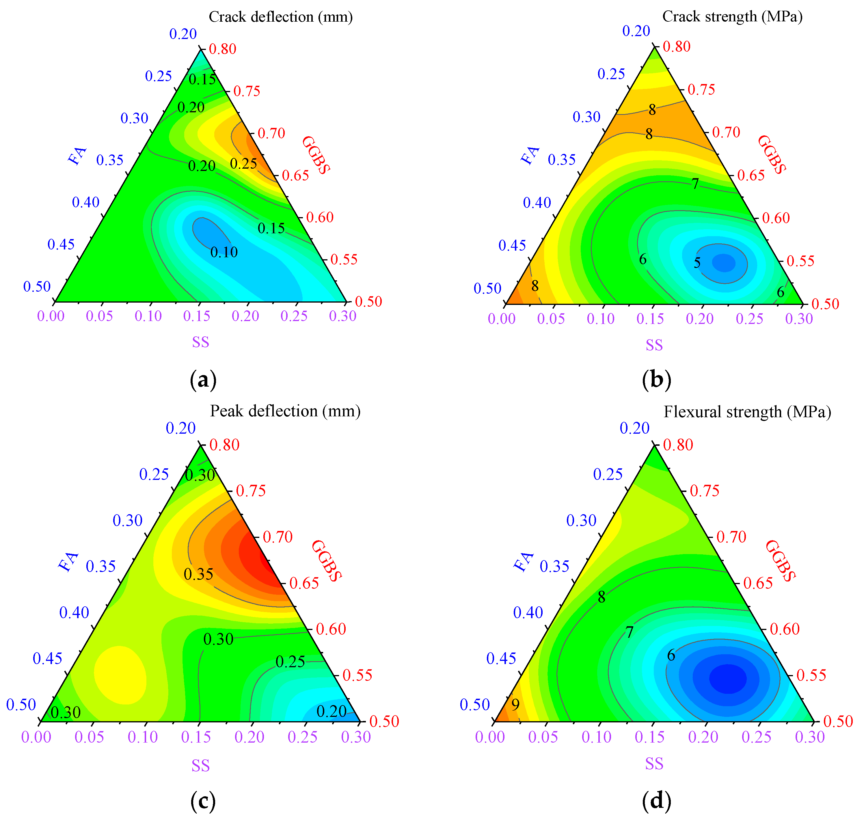Buildings 15 02535 g013a