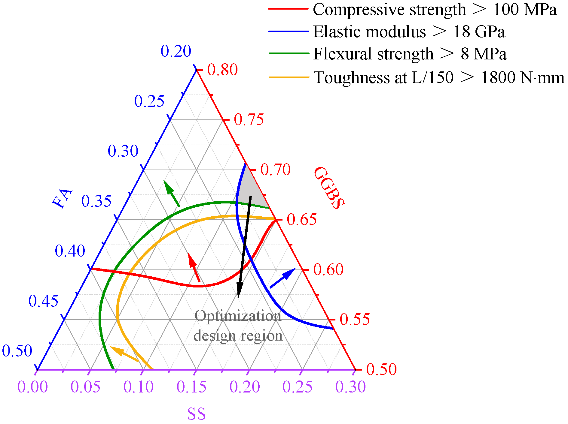 Buildings 15 02535 g014
